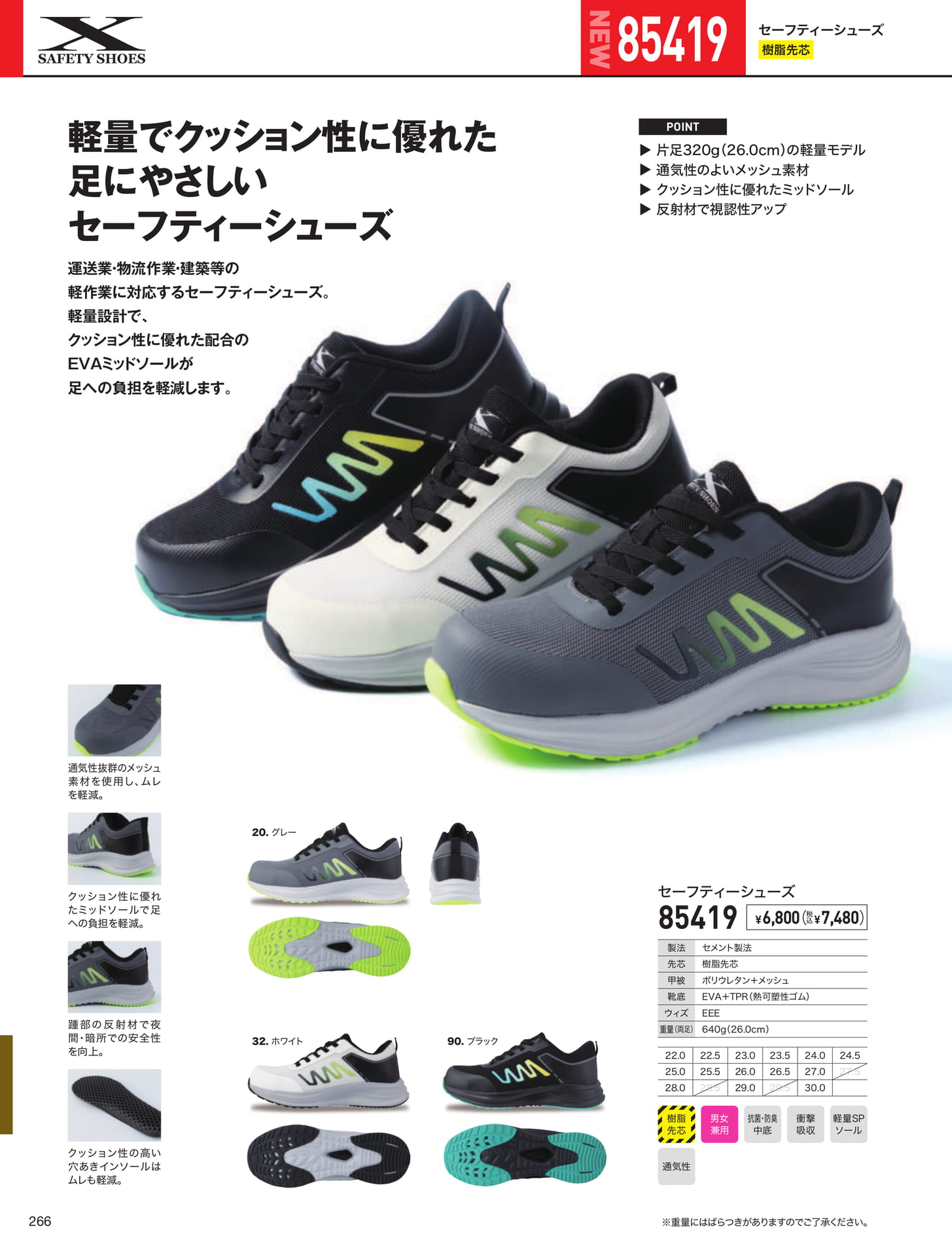 セーフティーシューズ（266ページ目）