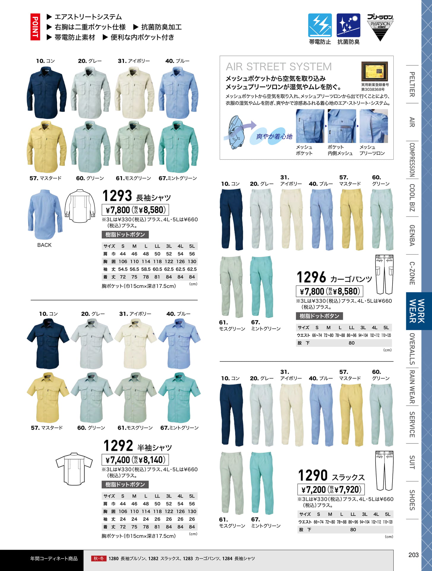 Page 201(201ページ目)