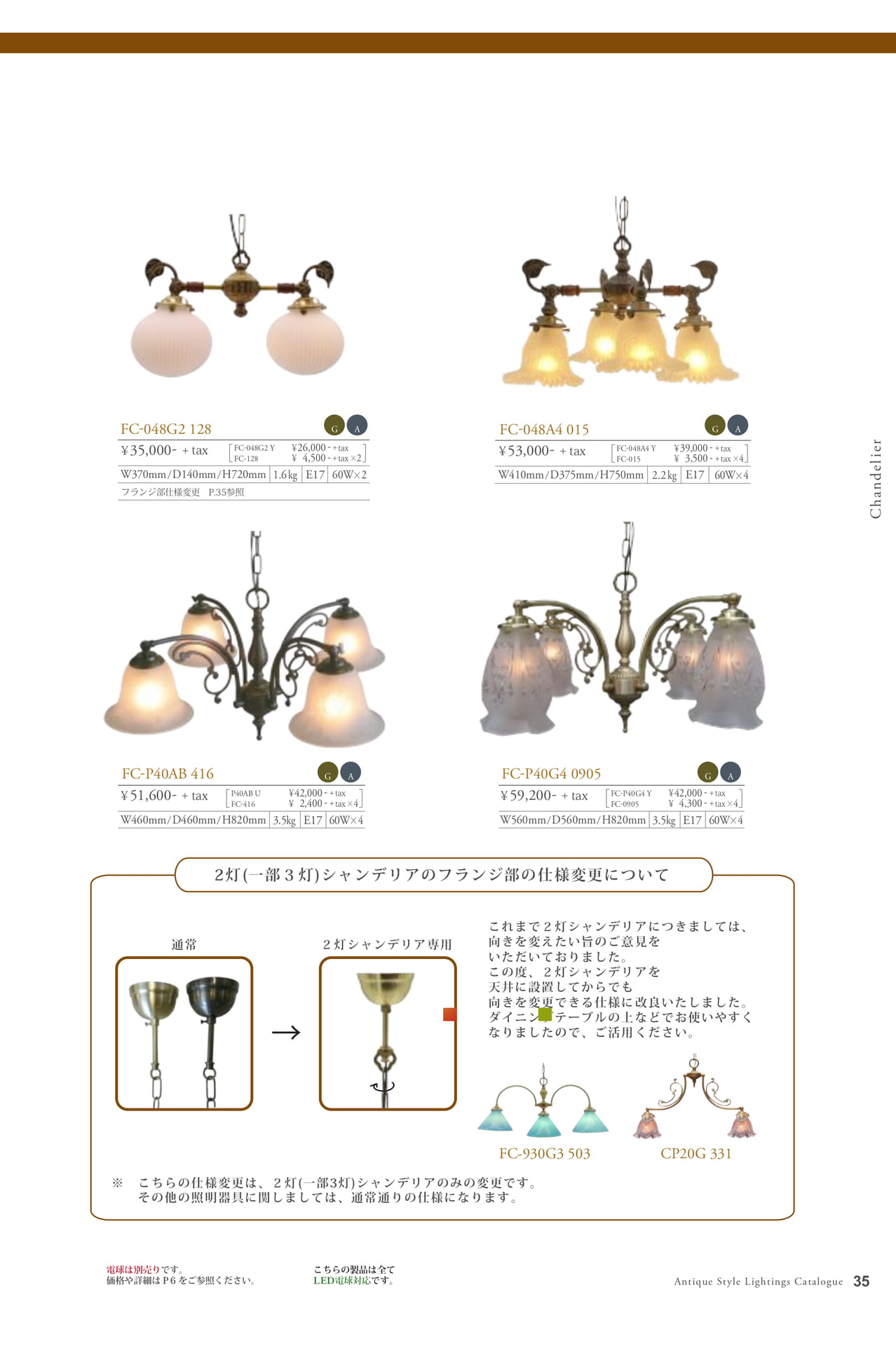 Page 35(35ページ目)
