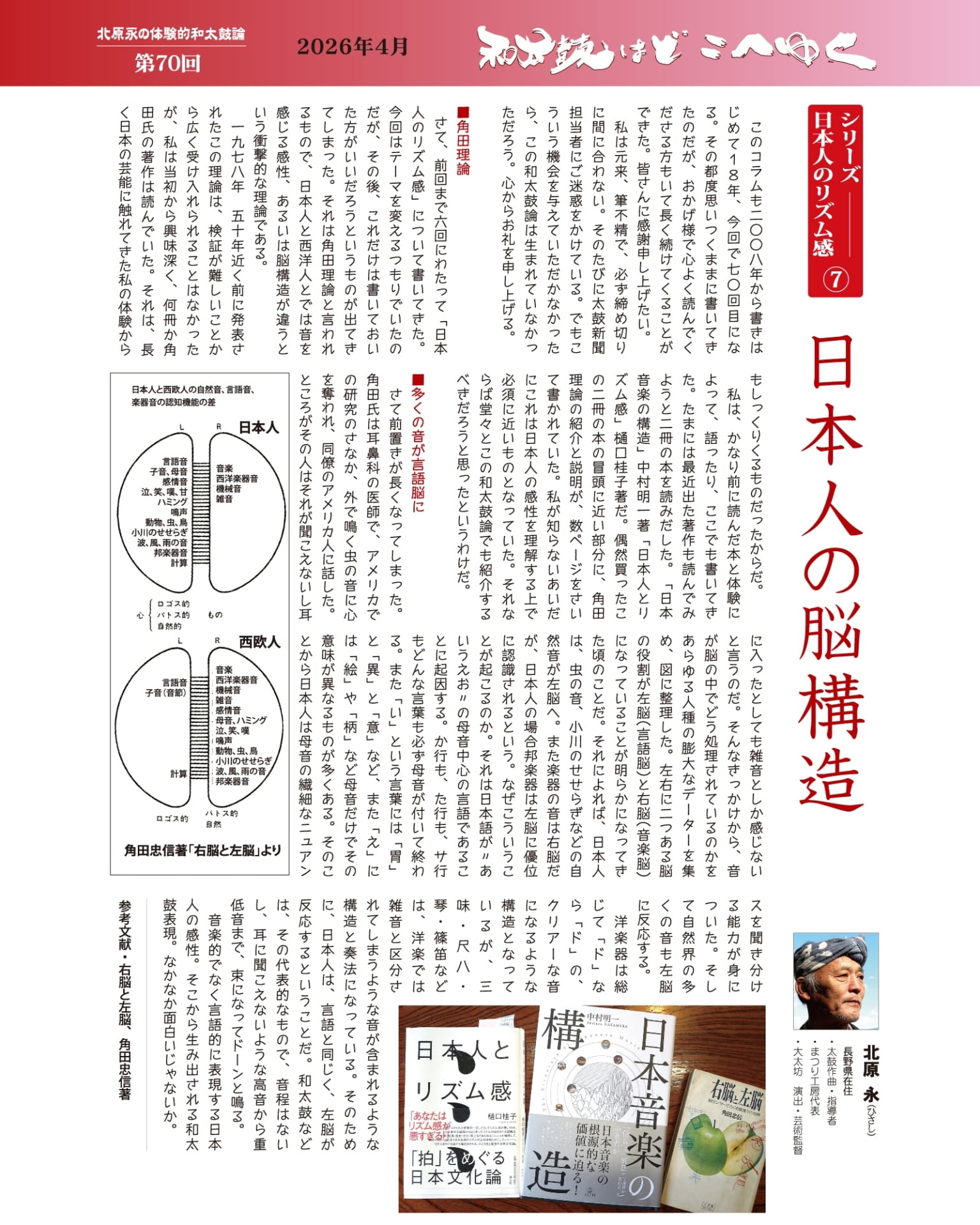 Page 13(13ページ目)