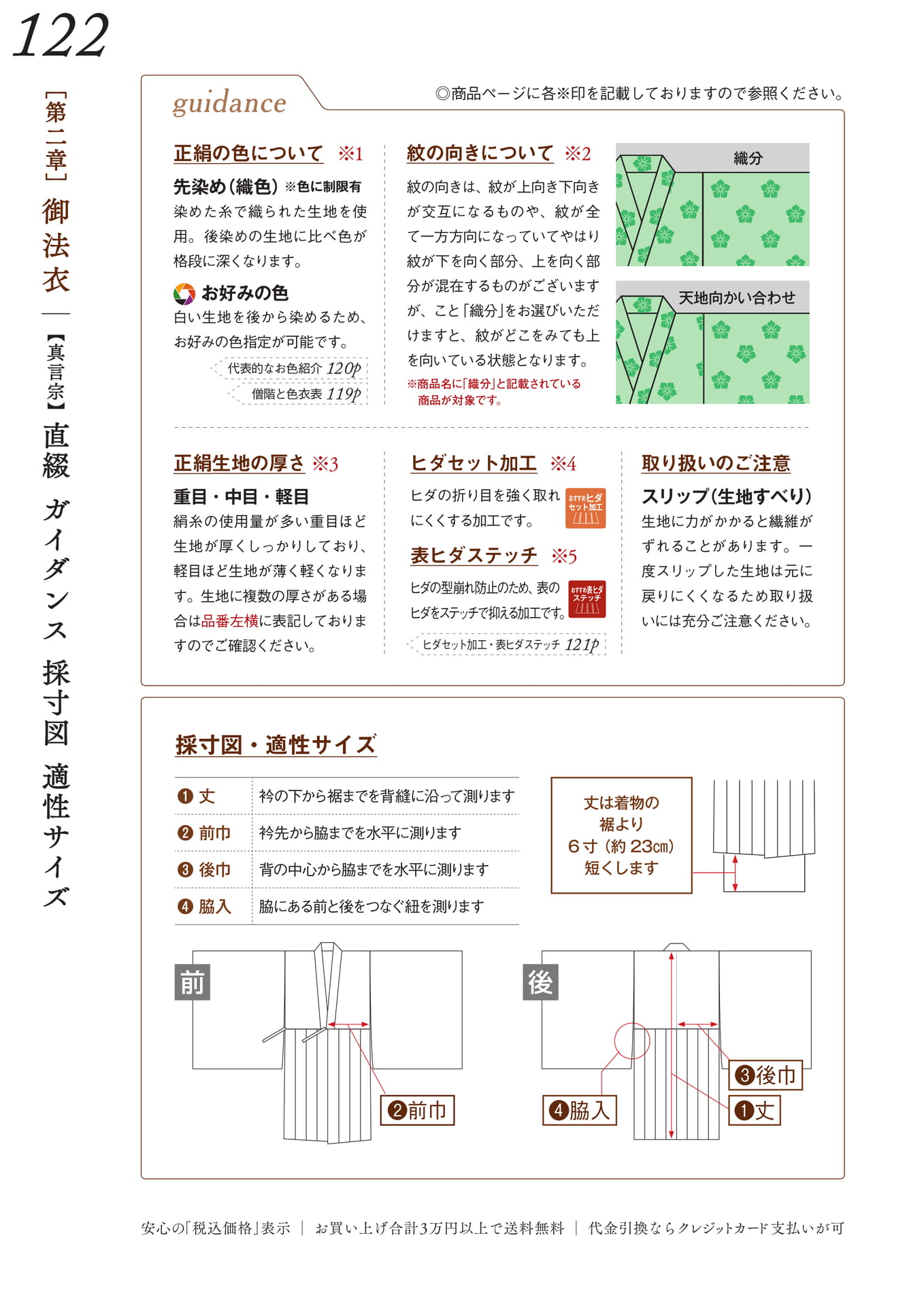 Page 124（124ページ目）