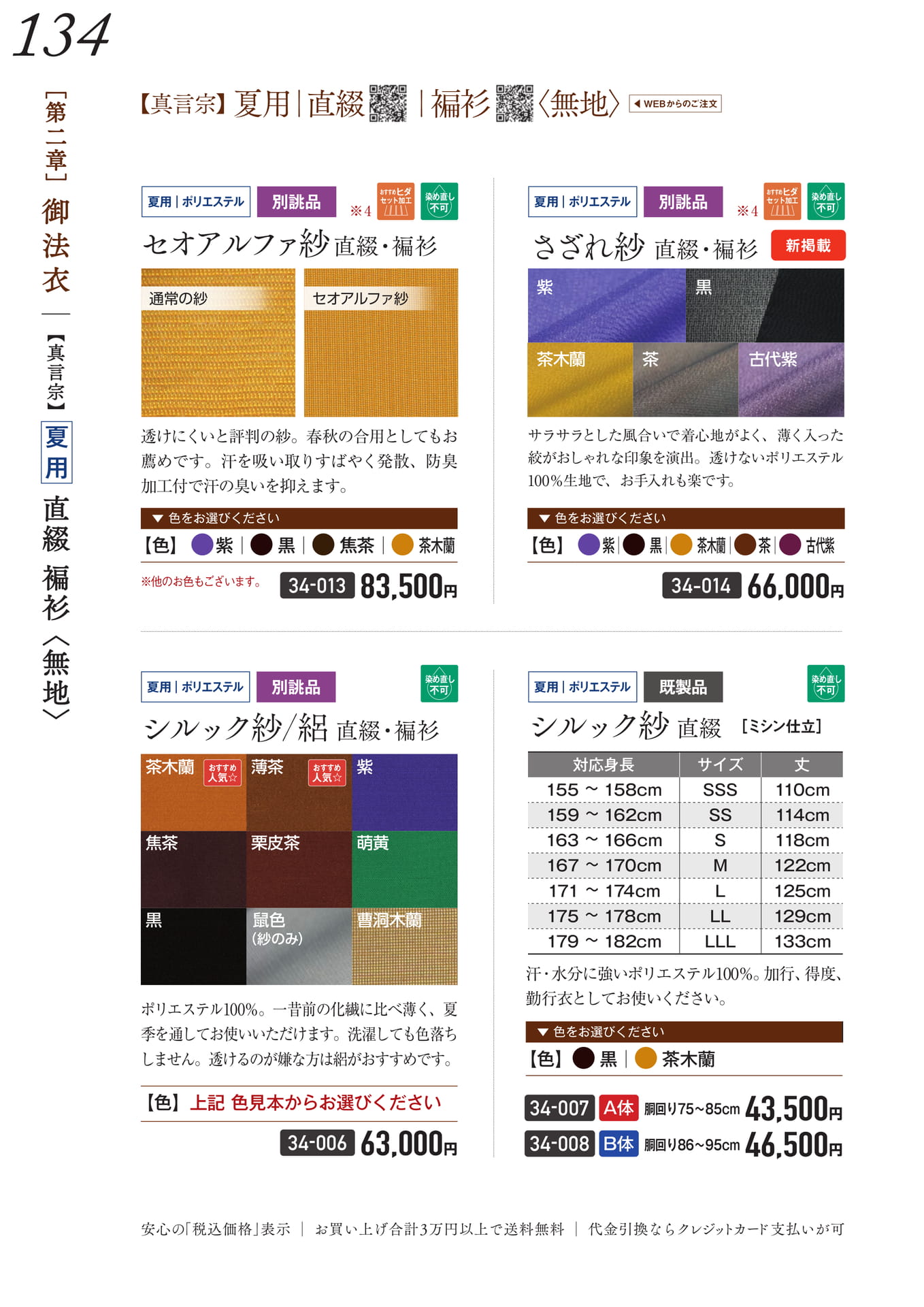 Page 136（136ページ目）