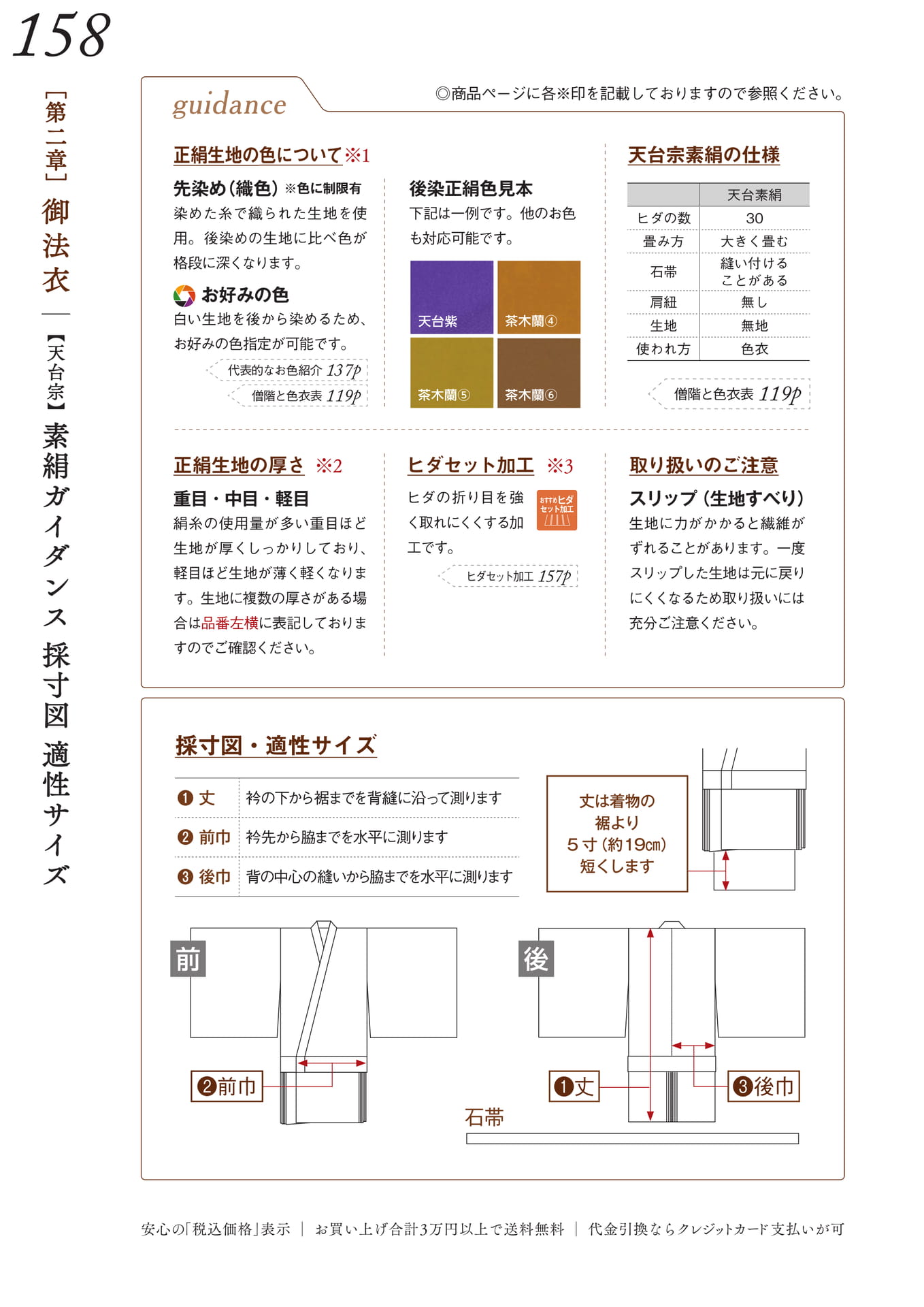 Page 160（160ページ目）