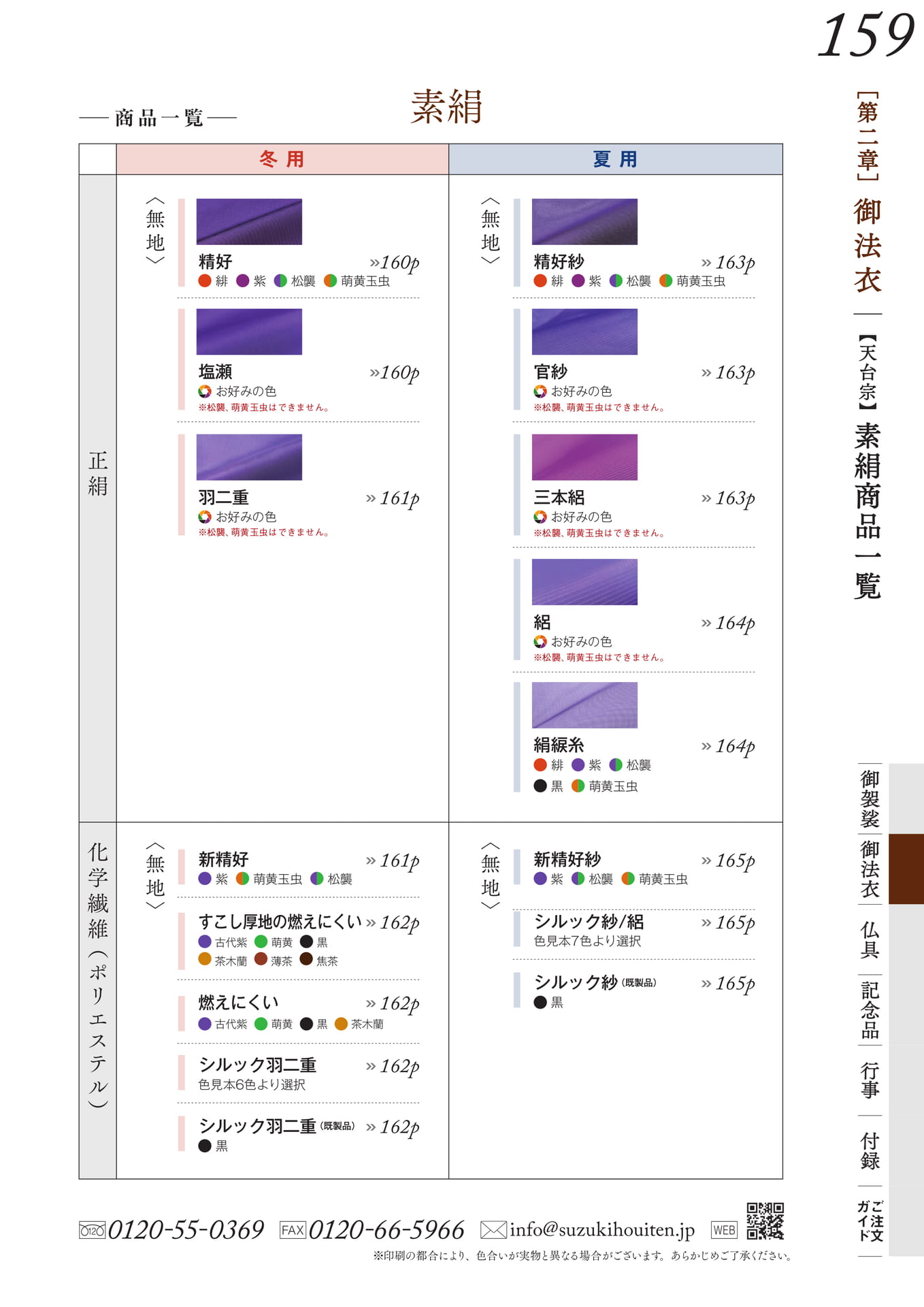 Page 161（161ページ目）