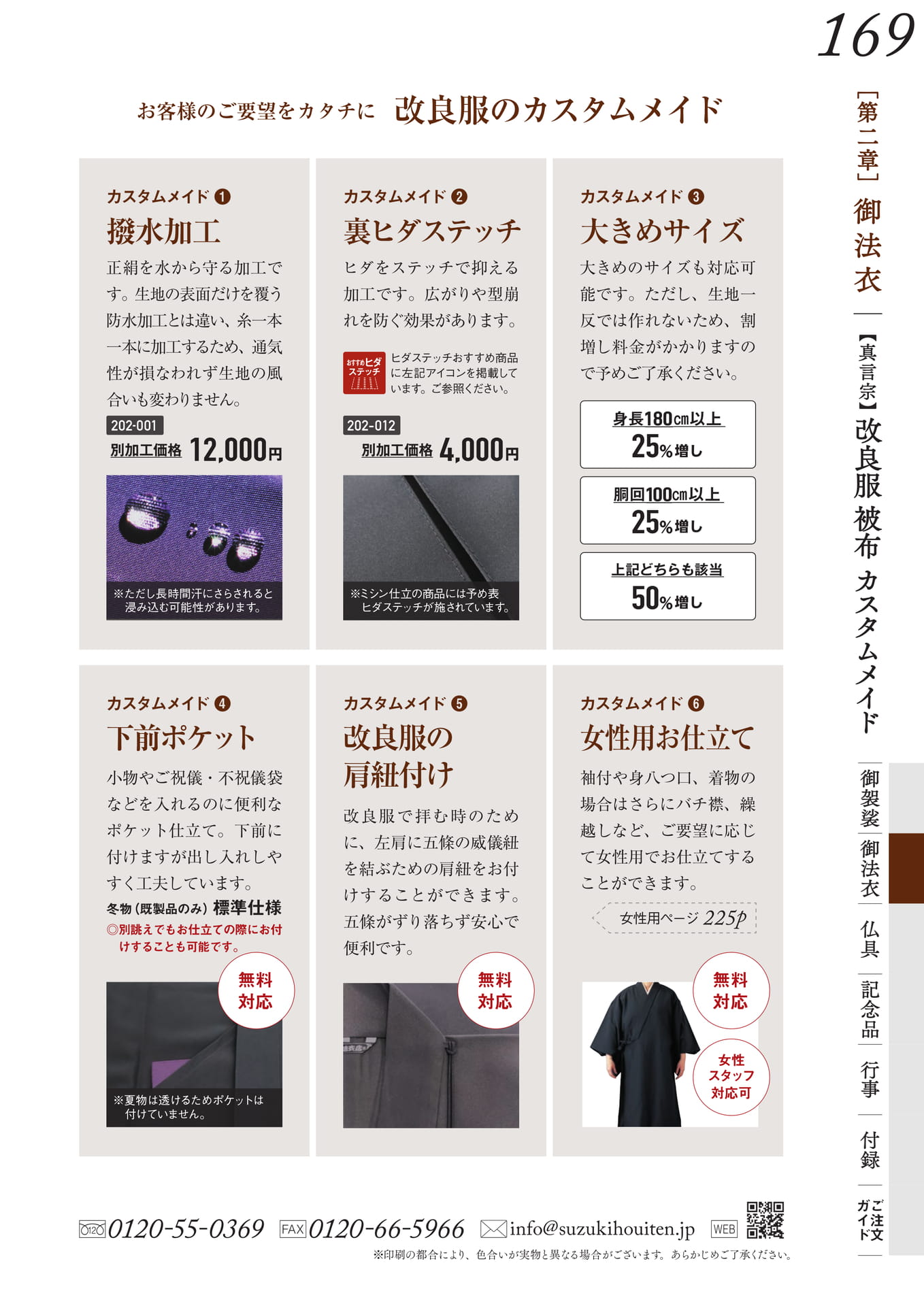 Page 171（171ページ目）
