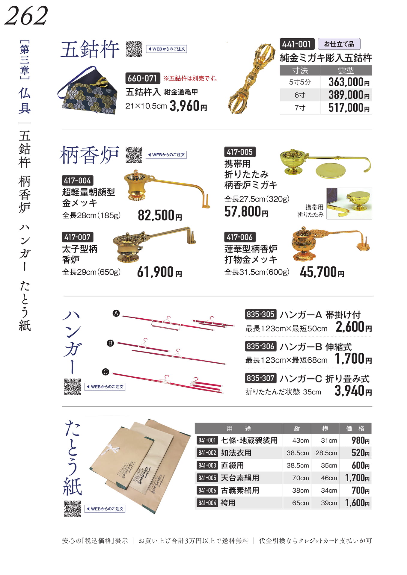 Page 266（266ページ目）