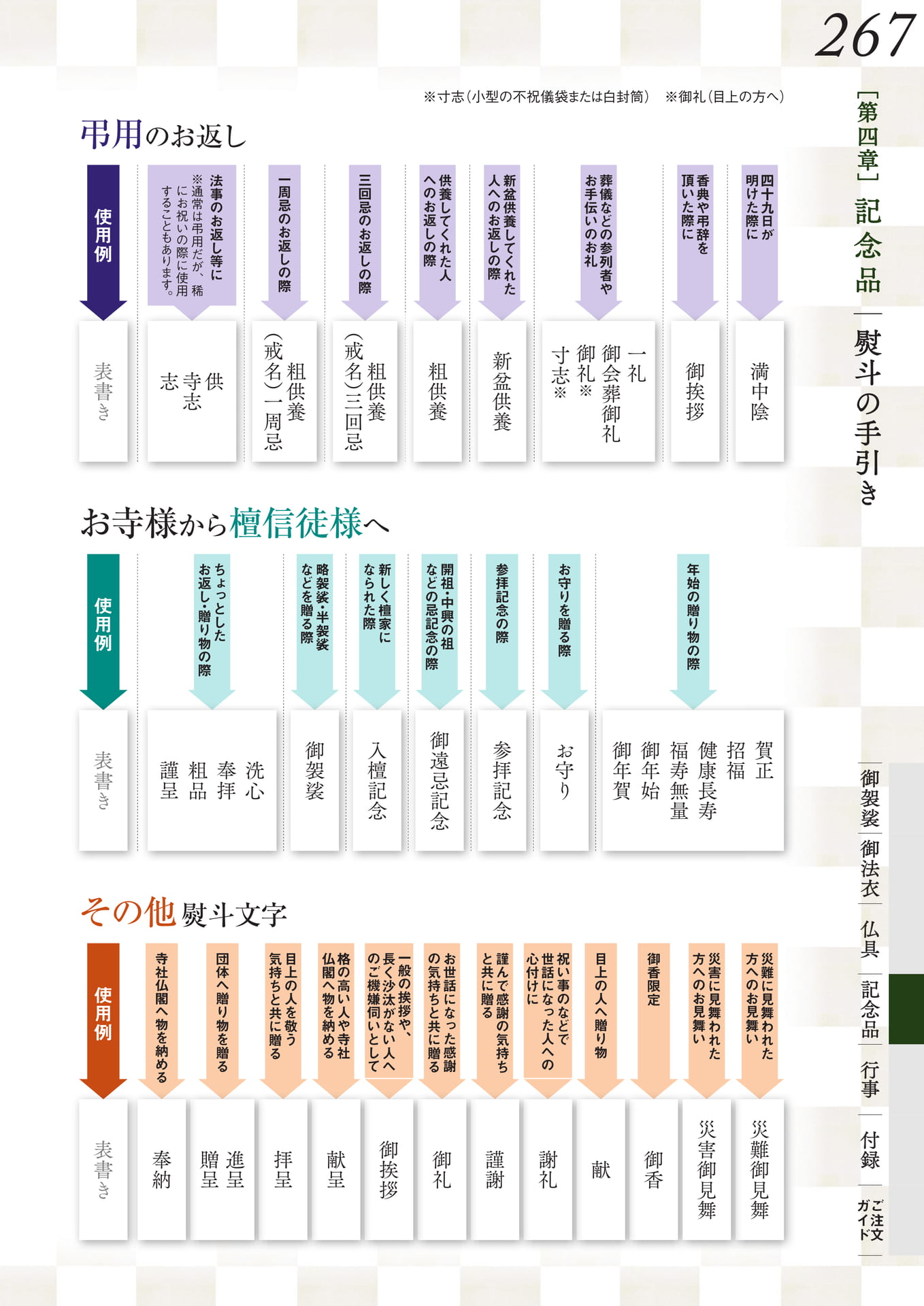 Page 271（271ページ目）