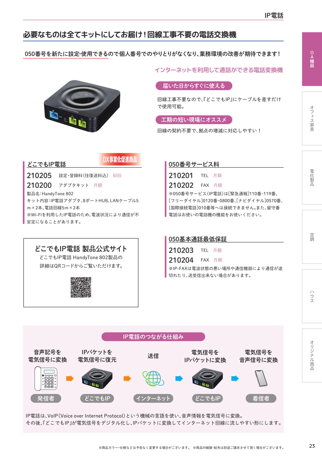 どこでもIP電話(23ページ目)