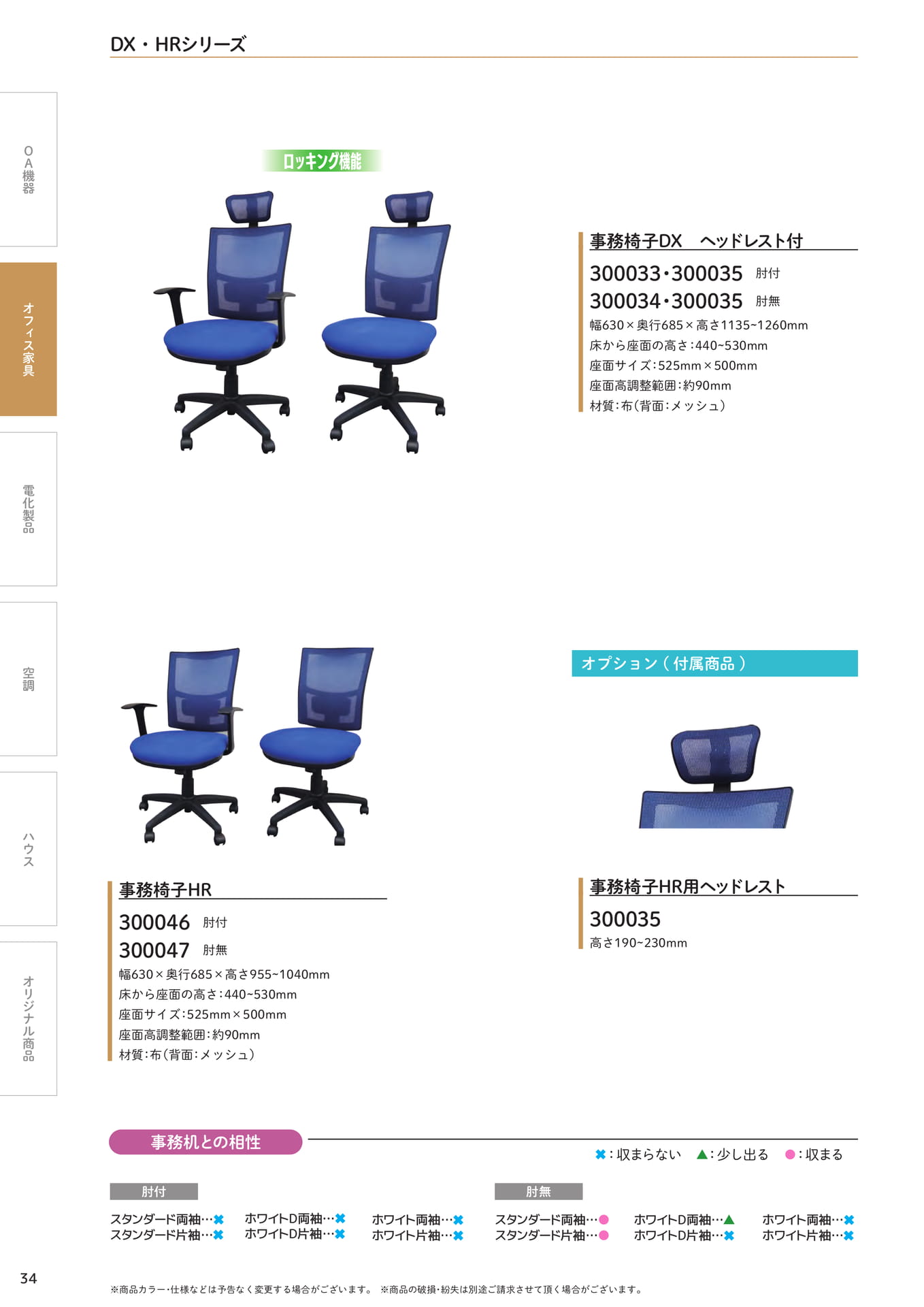 DX・HRシリーズ(34ページ目)