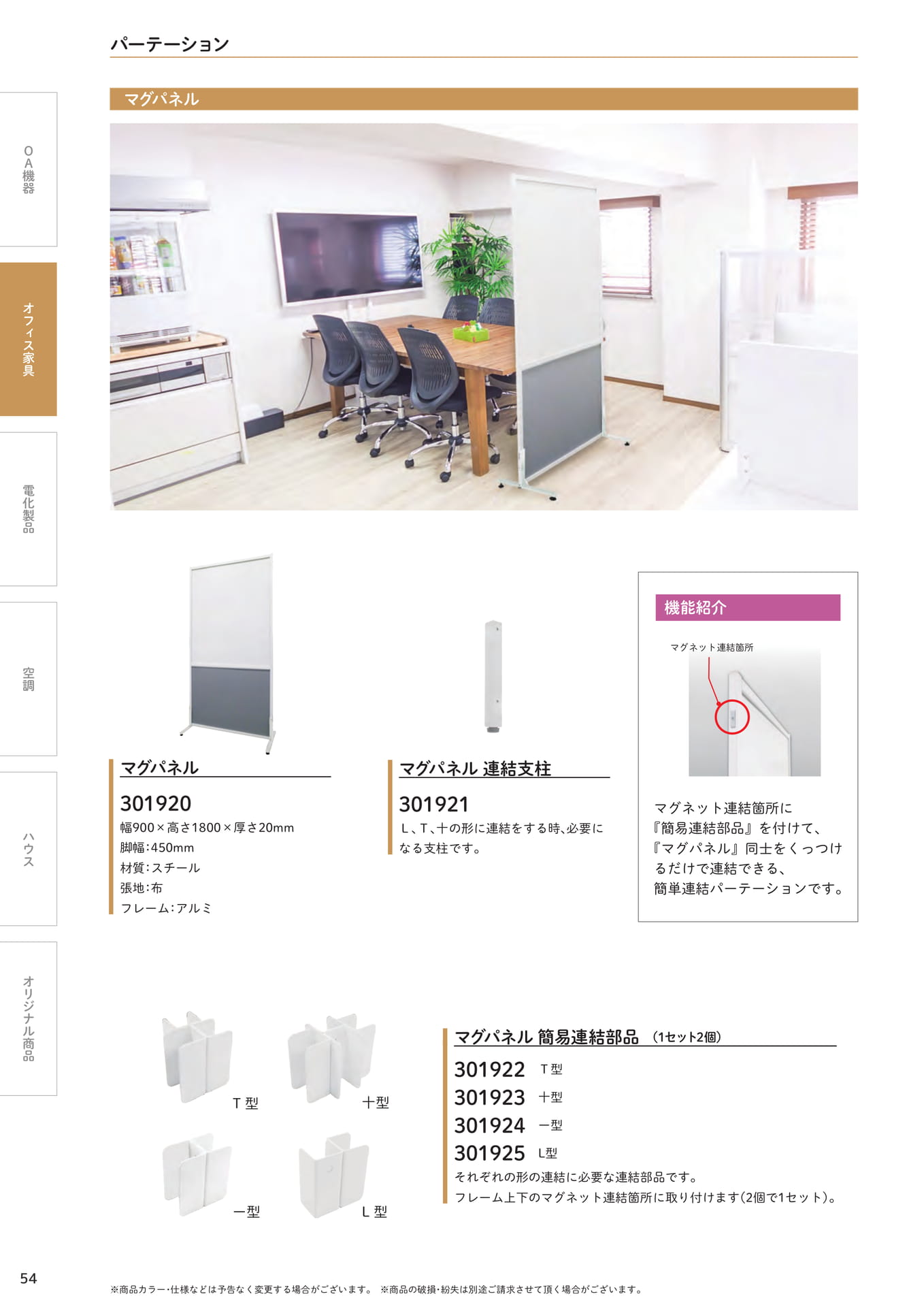 マグパネル(54ページ目)