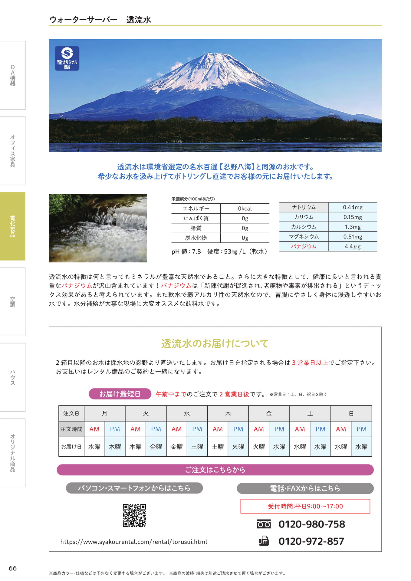 ウォーターサーバー 透流水(66ページ目)