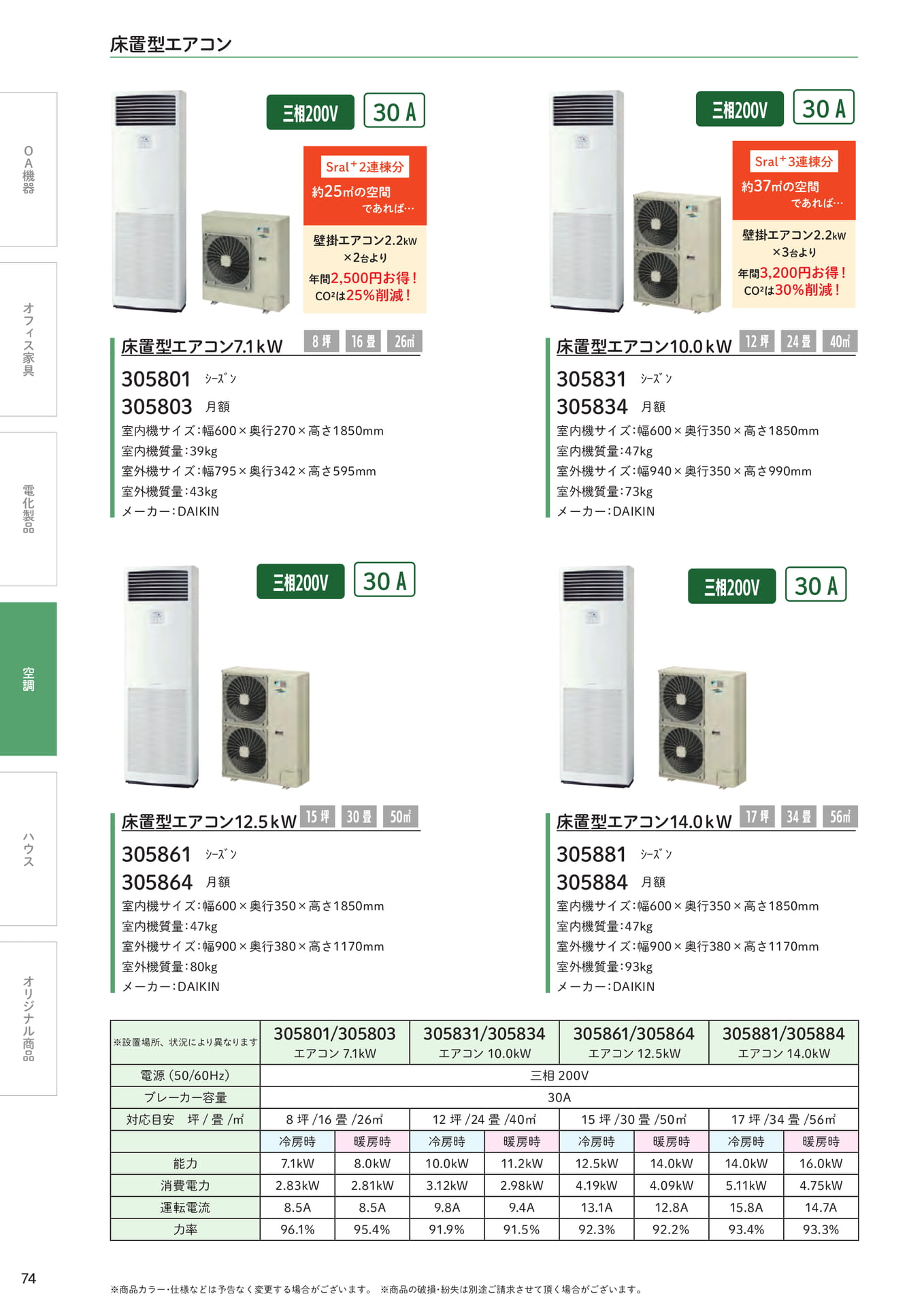床置型エアコン(74ページ目)