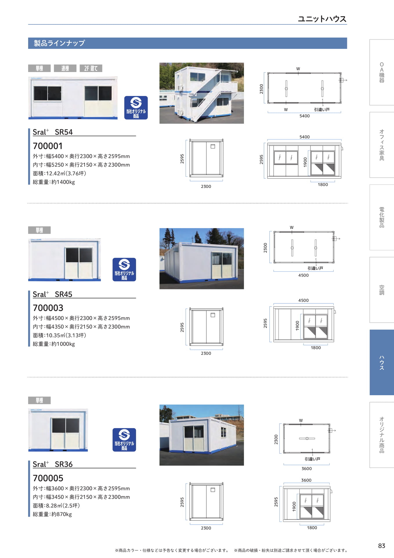 Sral⁺ 製品ラインナップ(83ページ目)