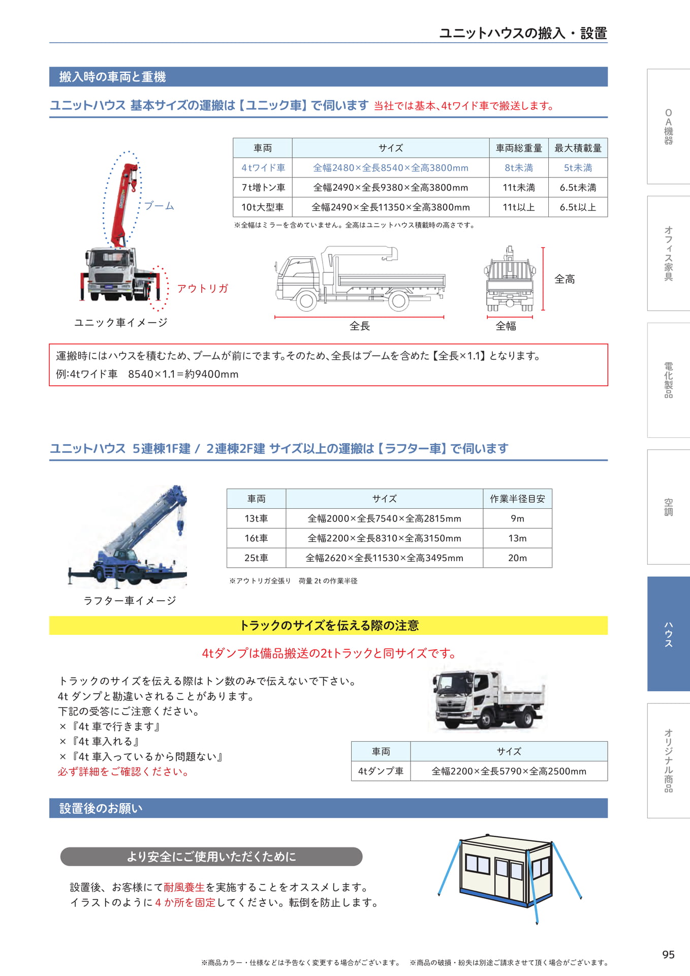 ユニットハウスの搬入車両と重機(95ページ目)