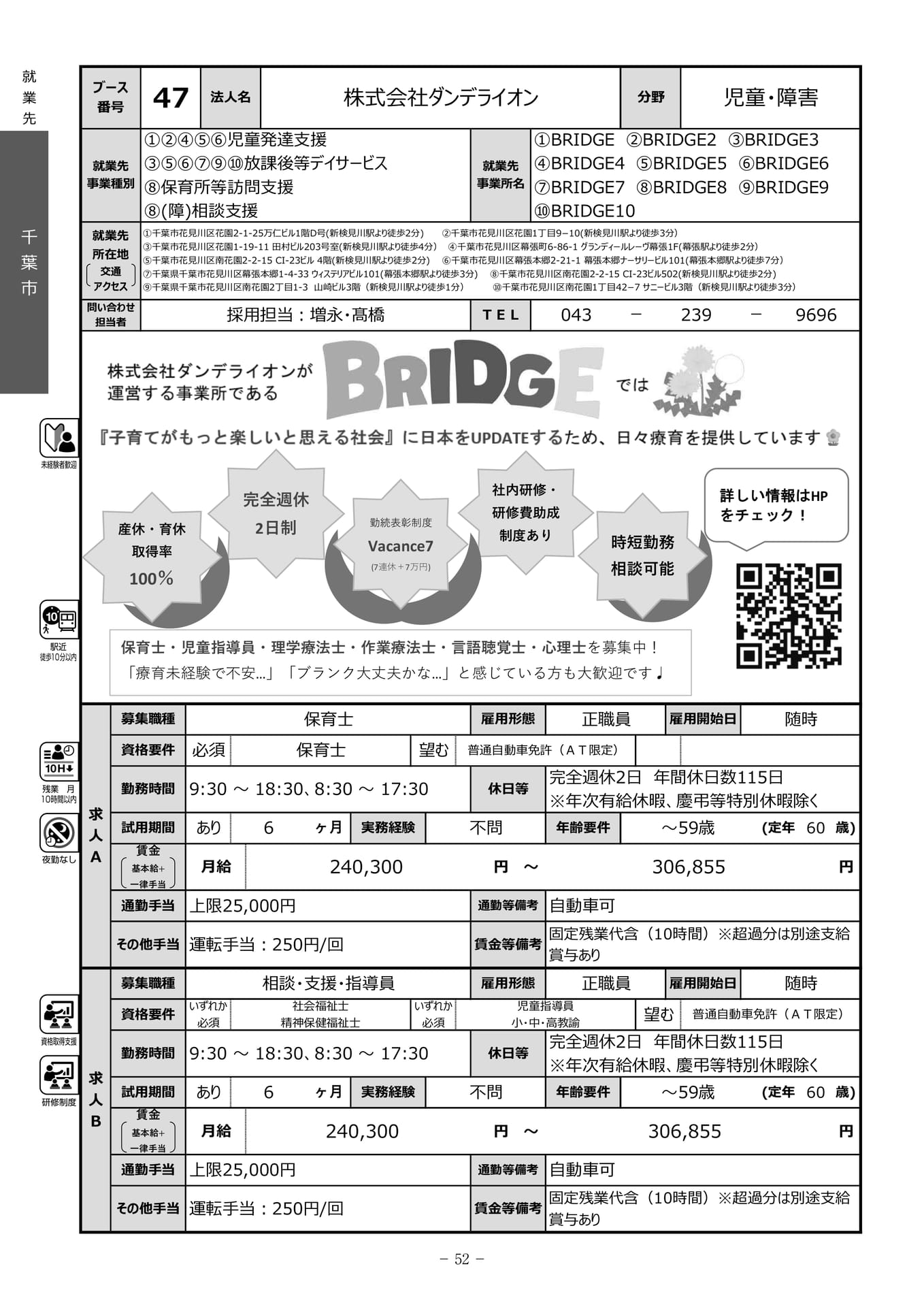 株式会社ダンデライオン（54ページ目）