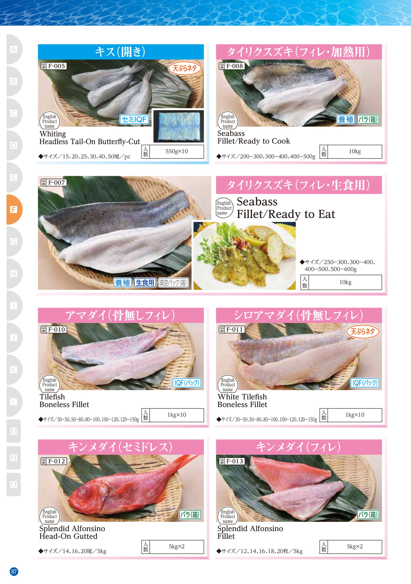 Southern Hemisphere Fish(78ページ目)