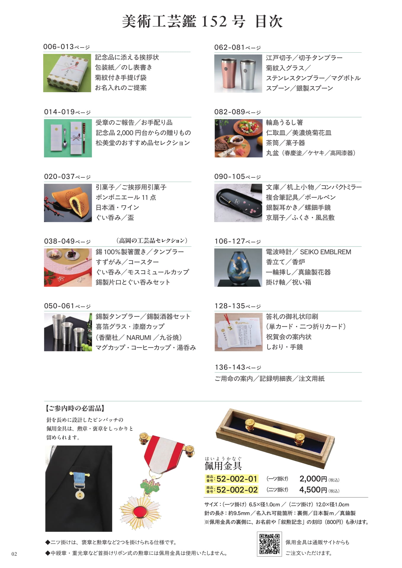 目次・佩用金具のご案内(4ページ目)
