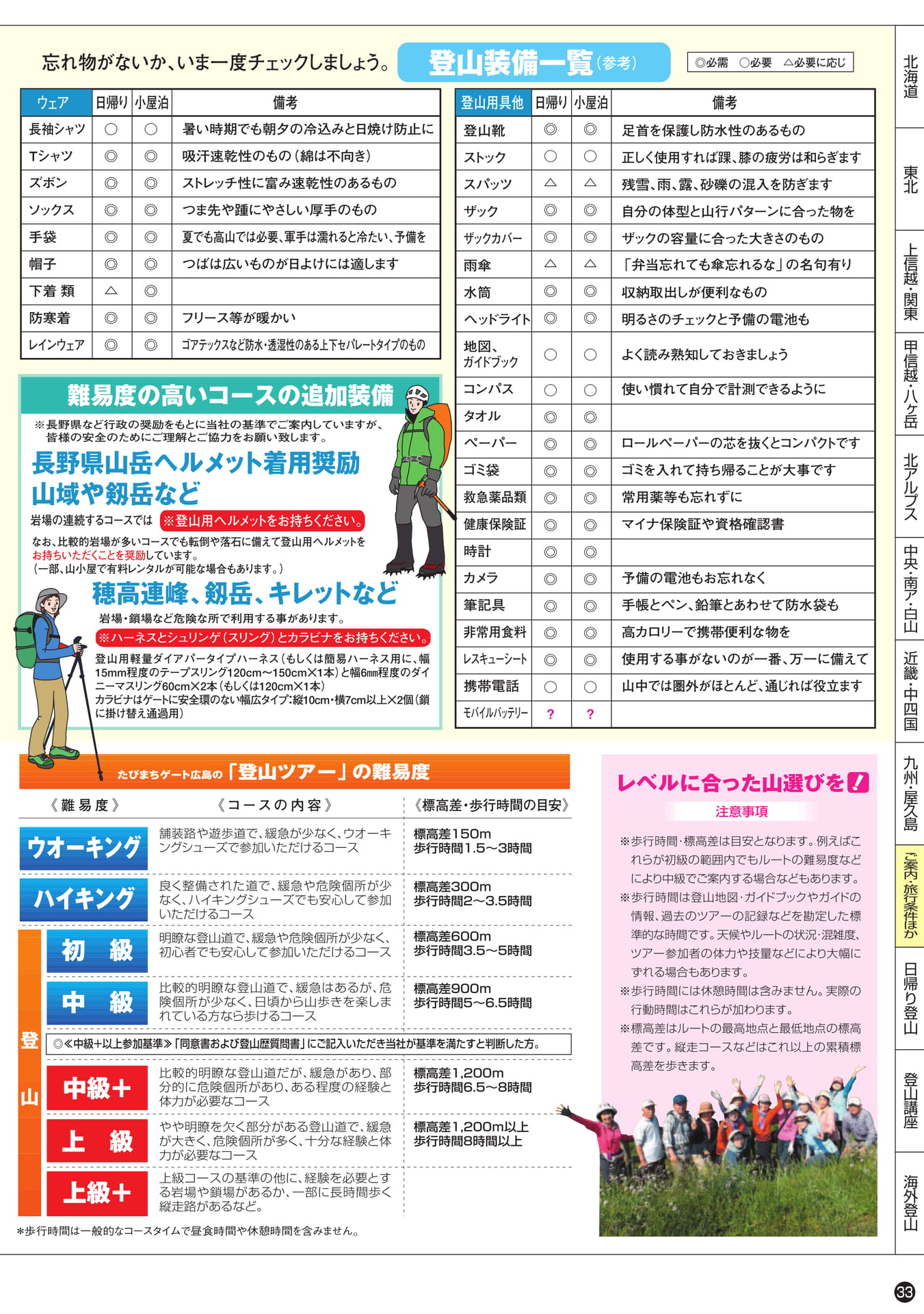 Page 33（33ページ目）
