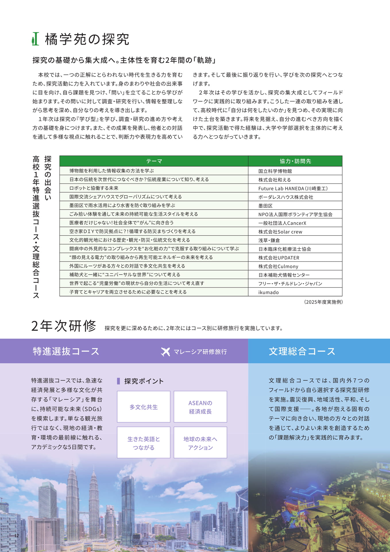 Page 12（12ページ目）