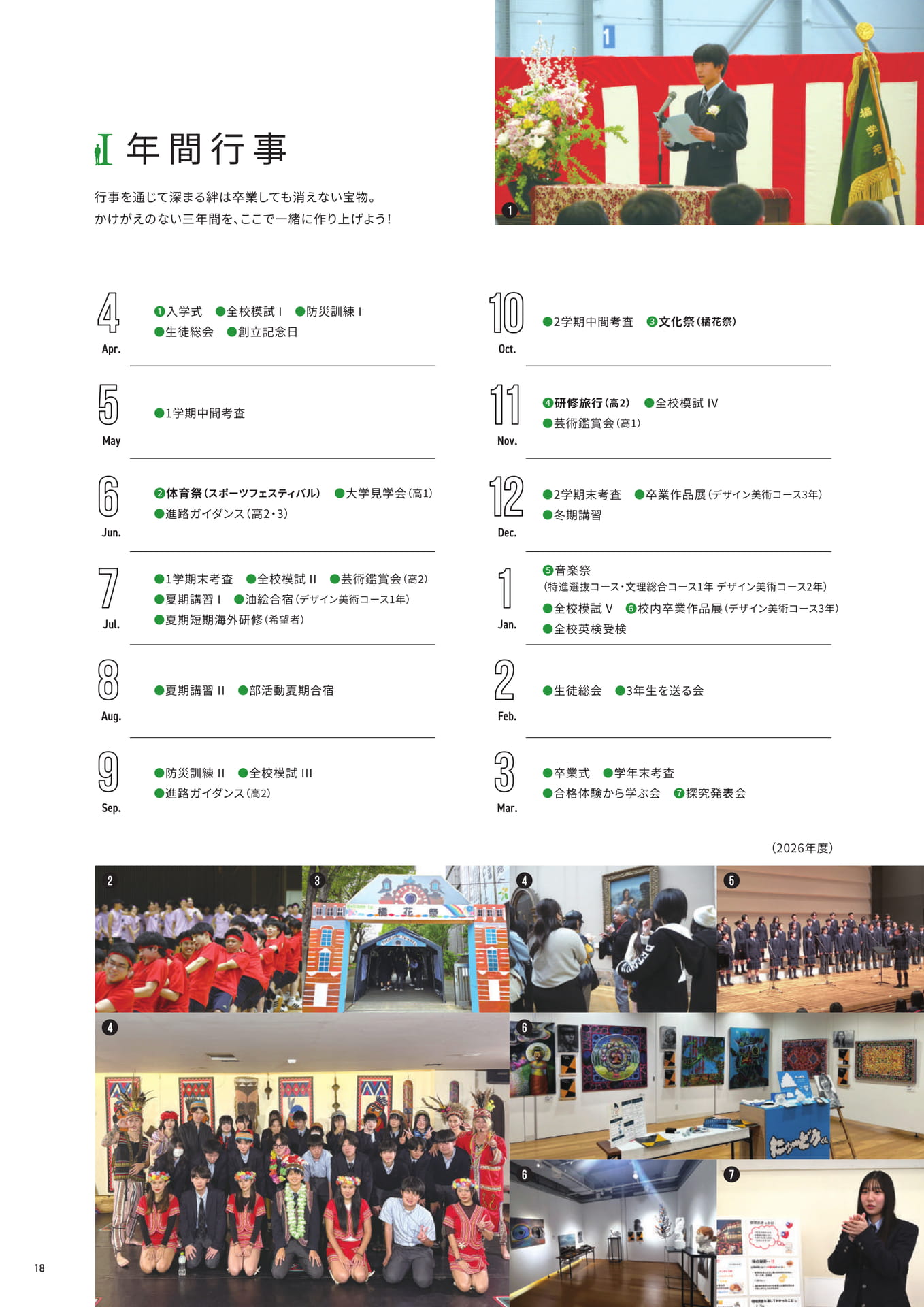 Page 18（18ページ目）
