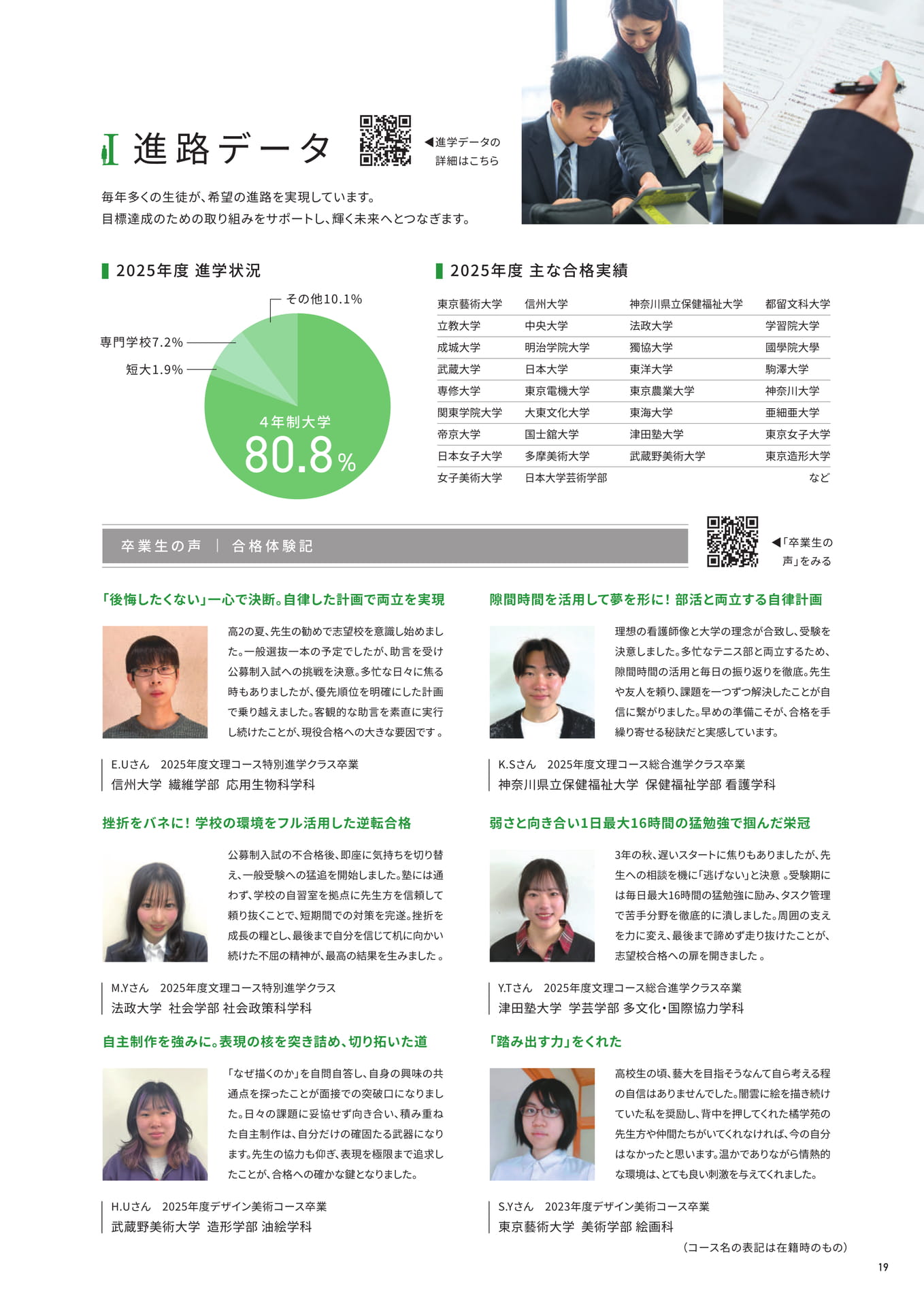 Page 19（19ページ目）