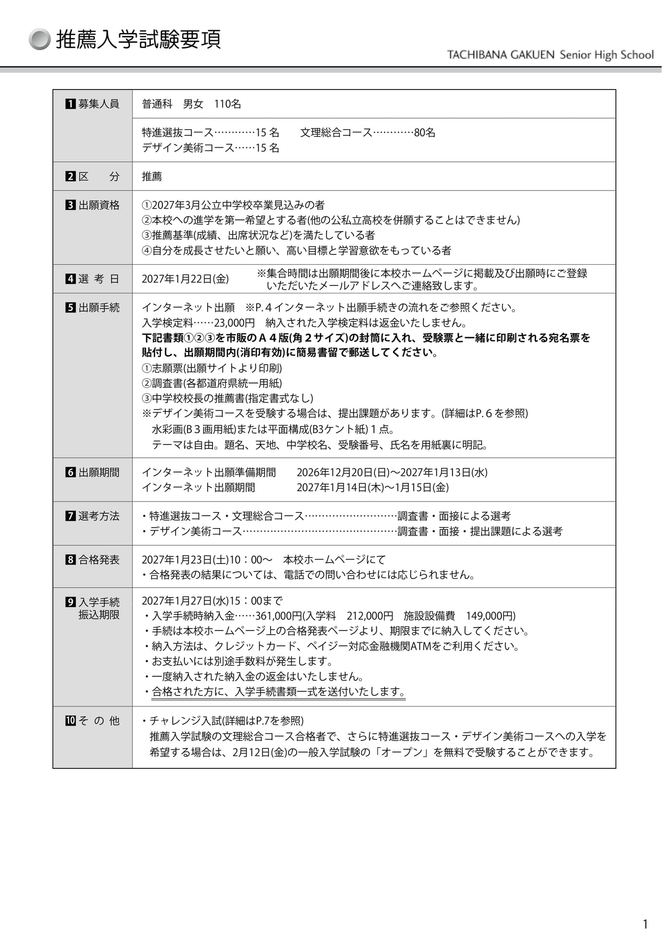 推薦入学試験要項(3ページ目)
