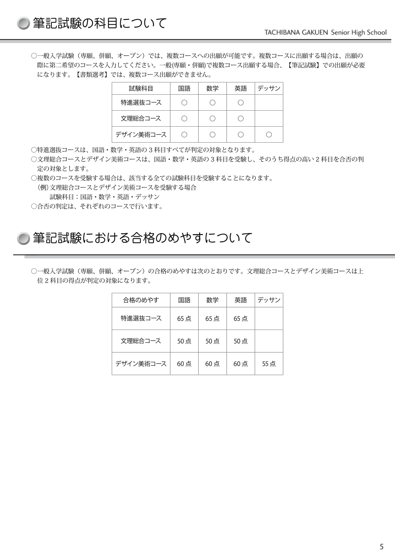 筆記試験・試験当日の持ち物(7ページ目)