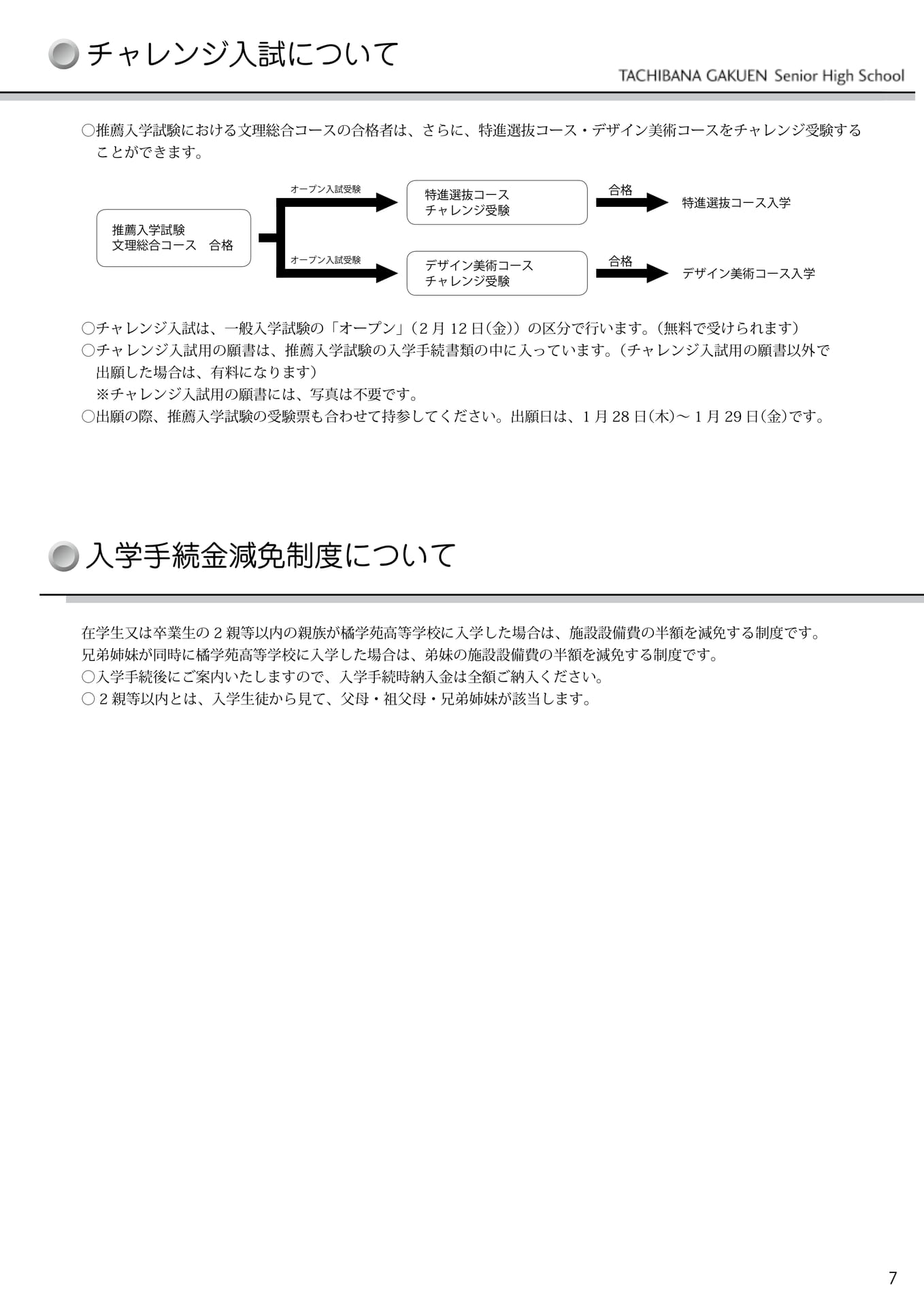 チャレンジ入試・入学手続金減免制度(9ページ目)