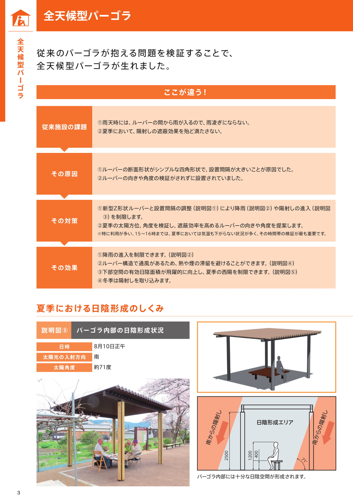 Page 4（4ページ目）