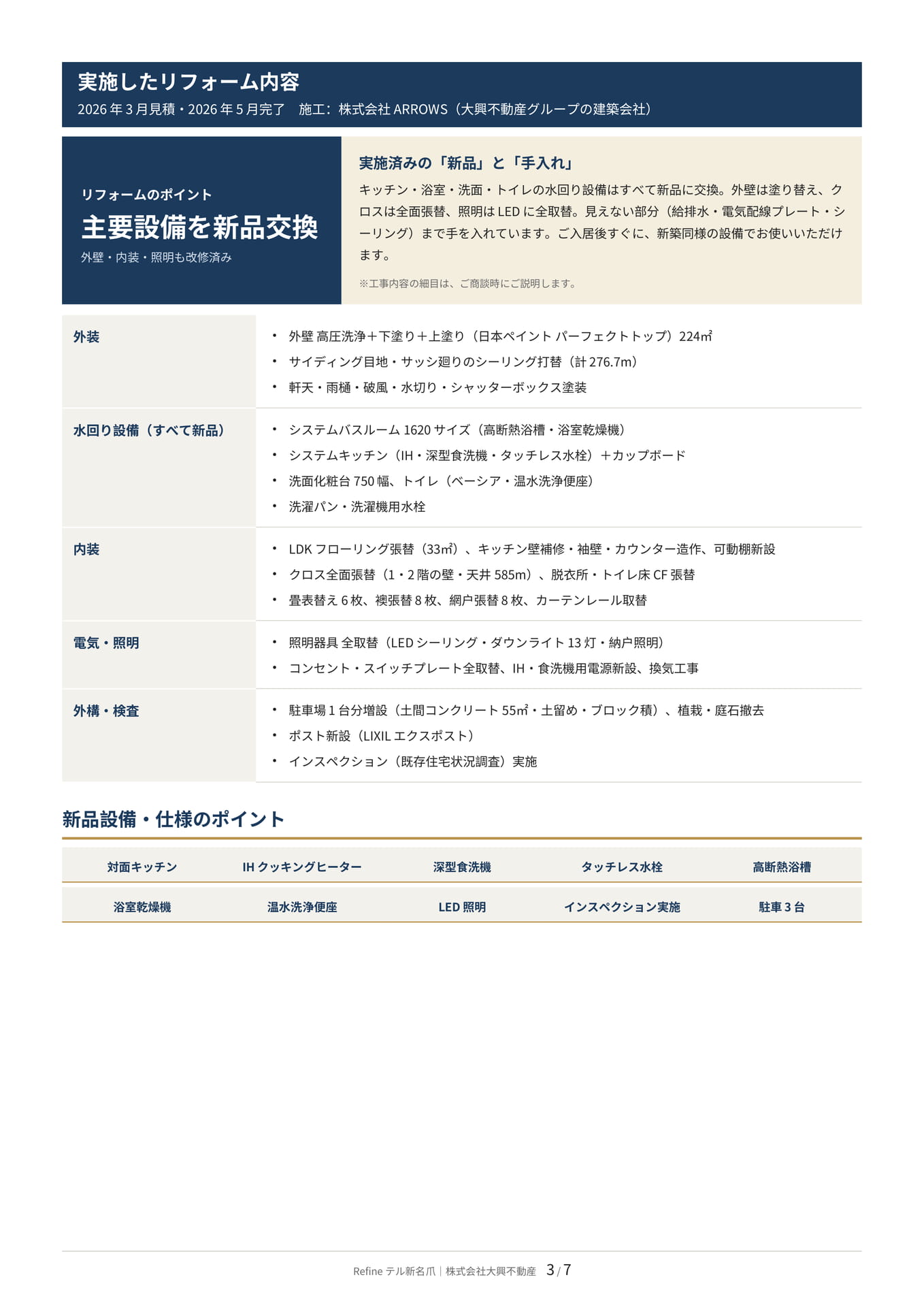 実施したリフォーム内容（3ページ目）