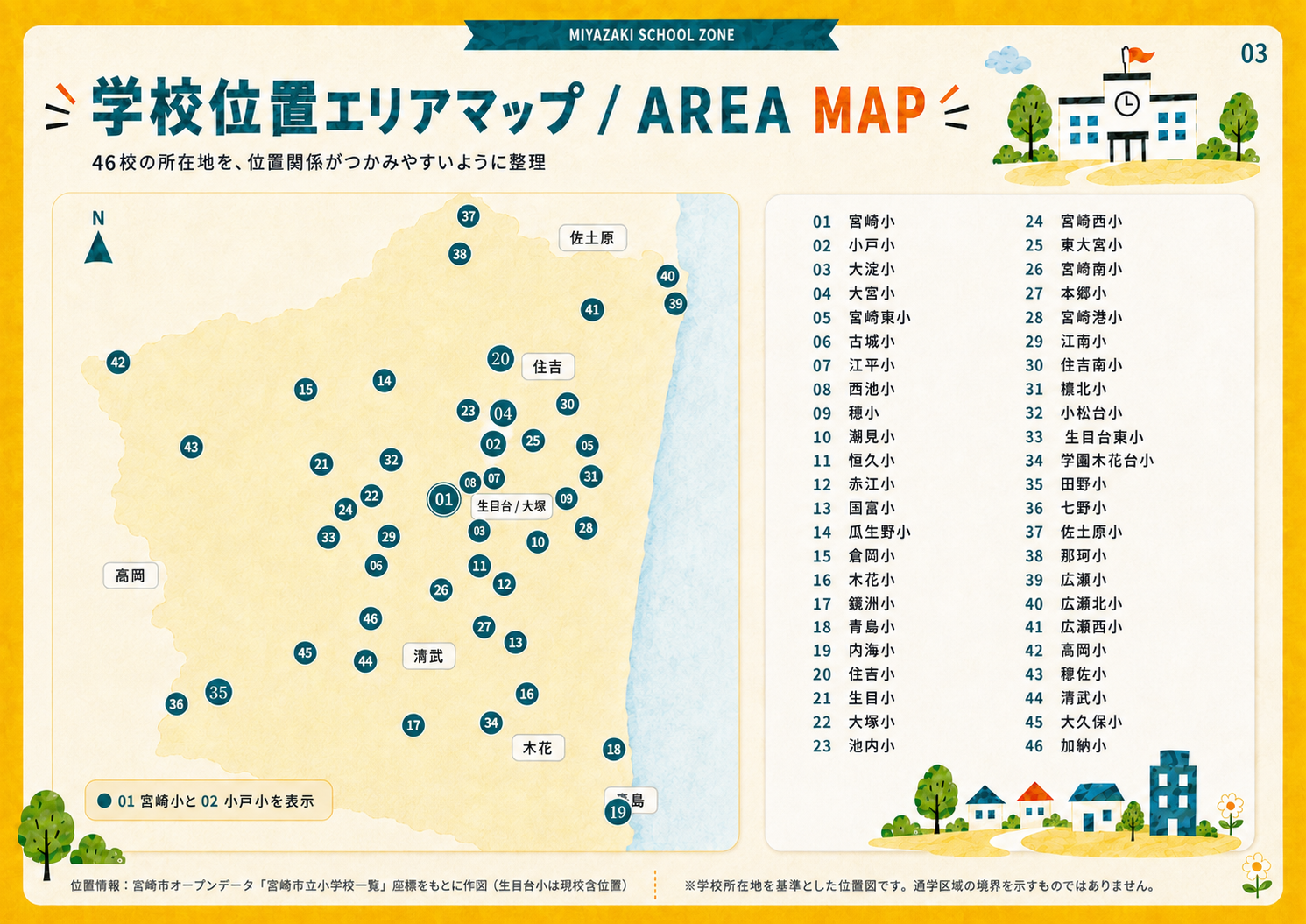 学校位置 MAP(3ページ目)
