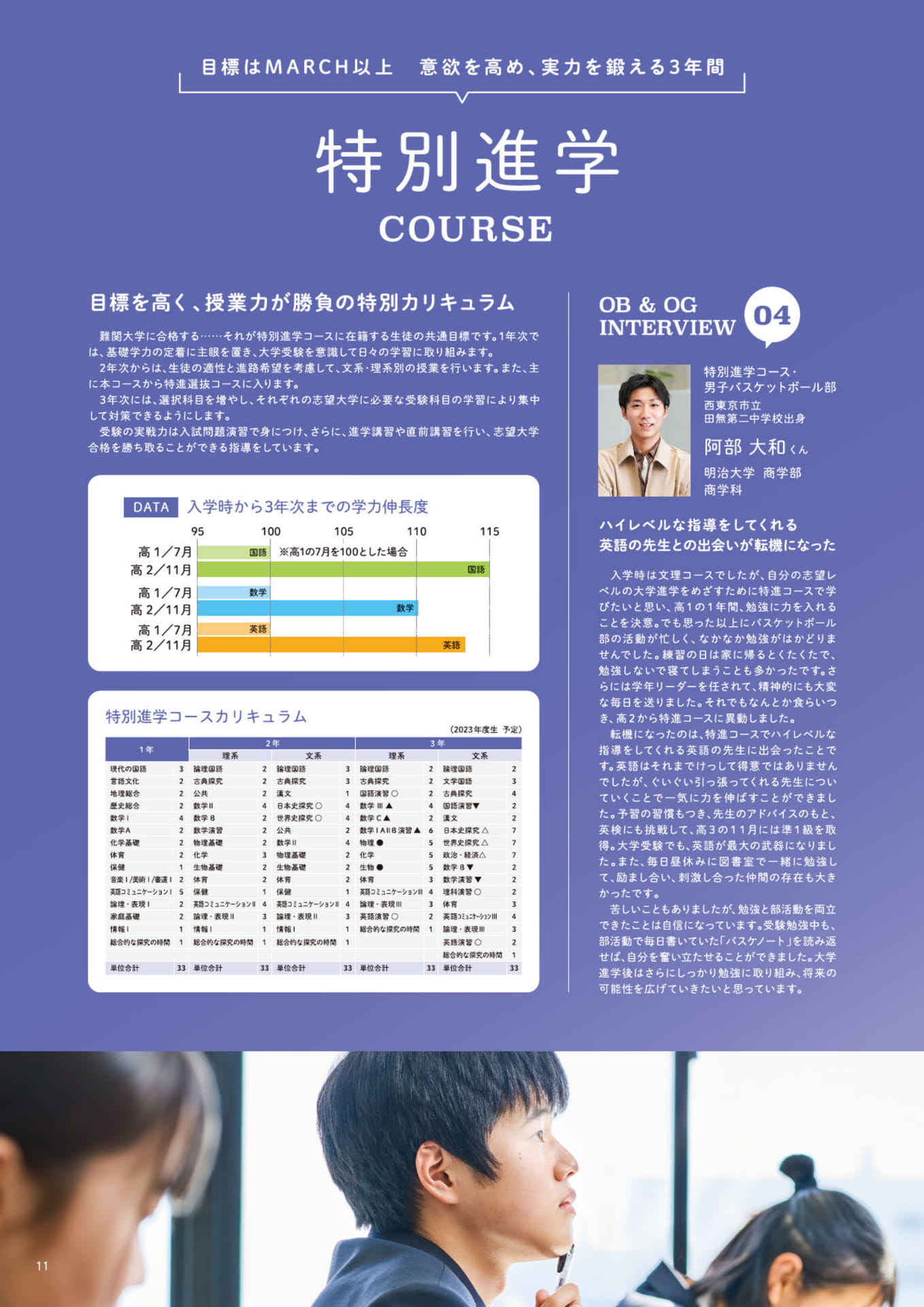 Page 12（12ページ目）
