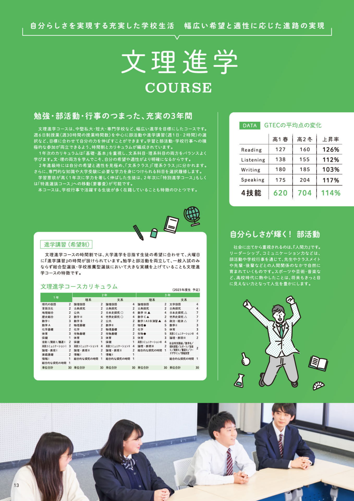 Page 14（14ページ目）