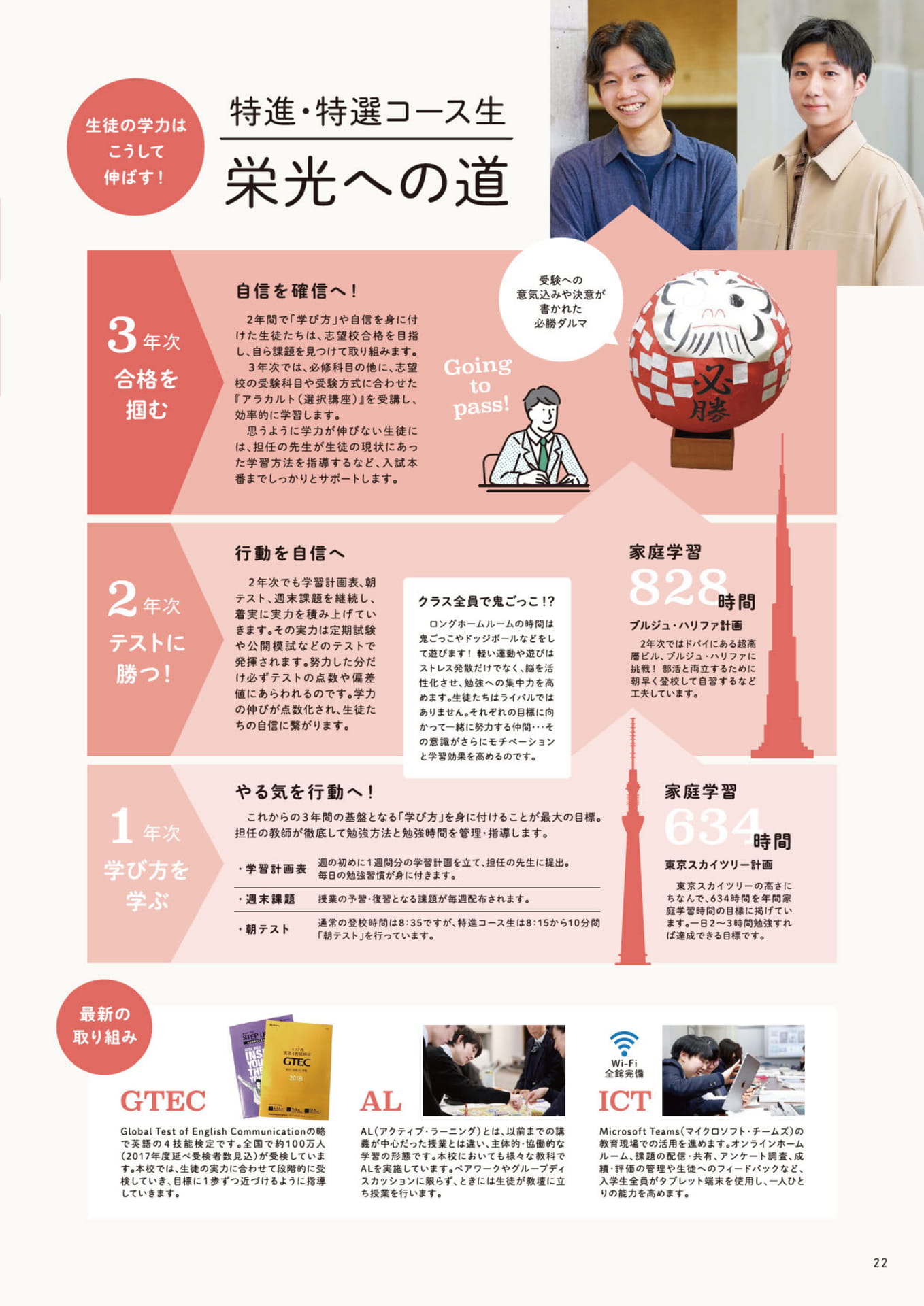 Page 23（23ページ目）