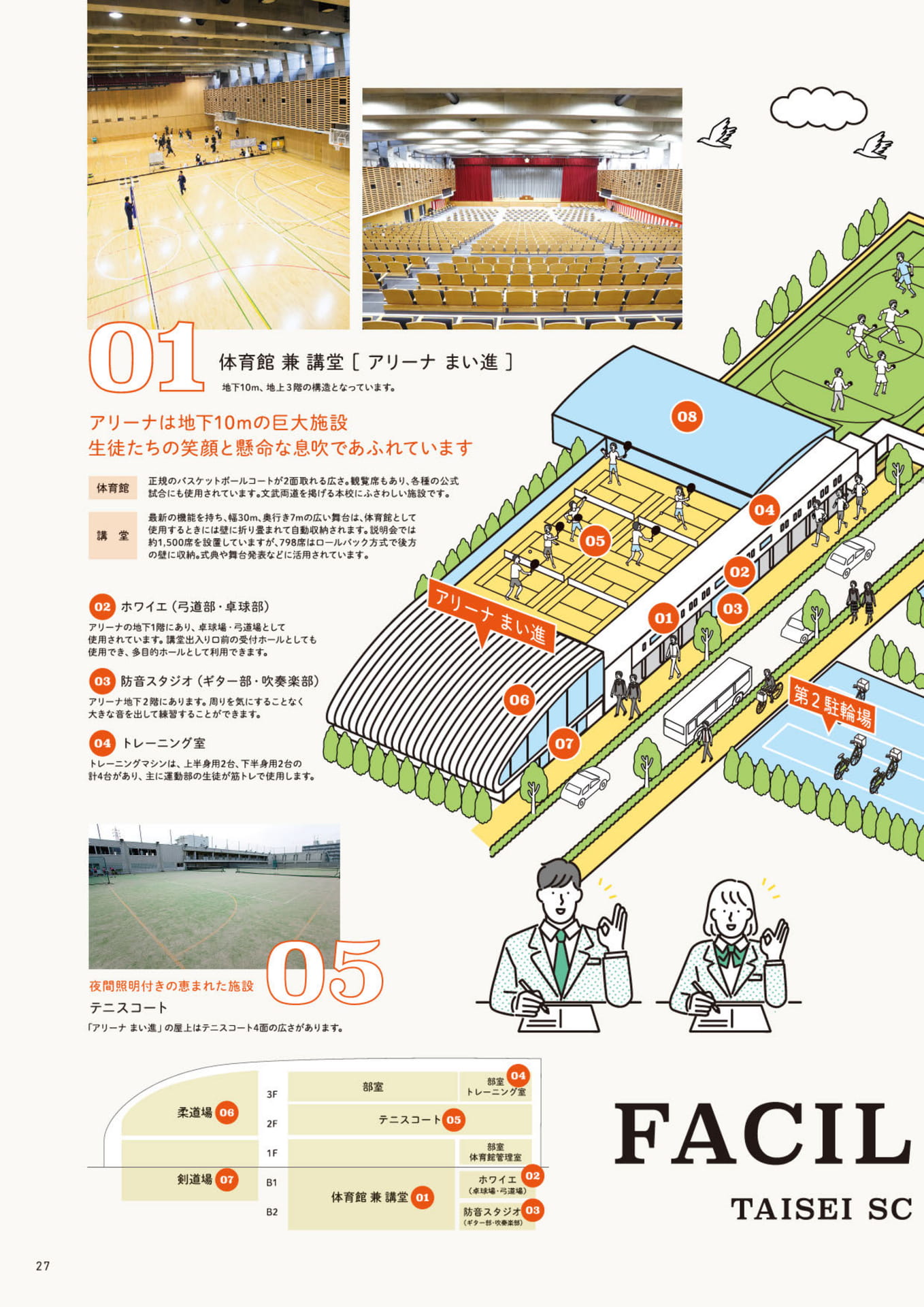 Page 28（28ページ目）