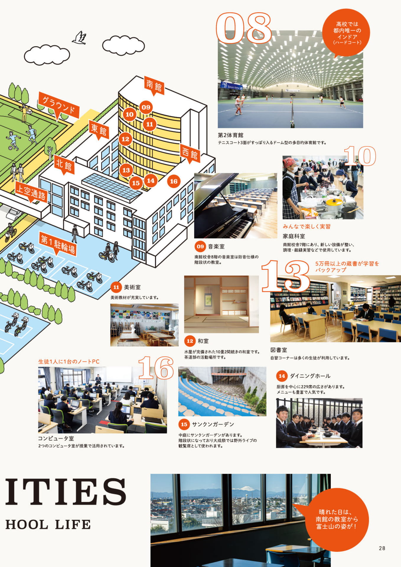 Page 29（29ページ目）