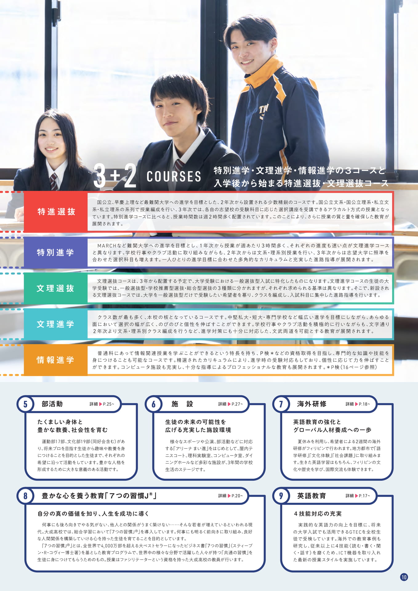 Page 11(11ページ目)