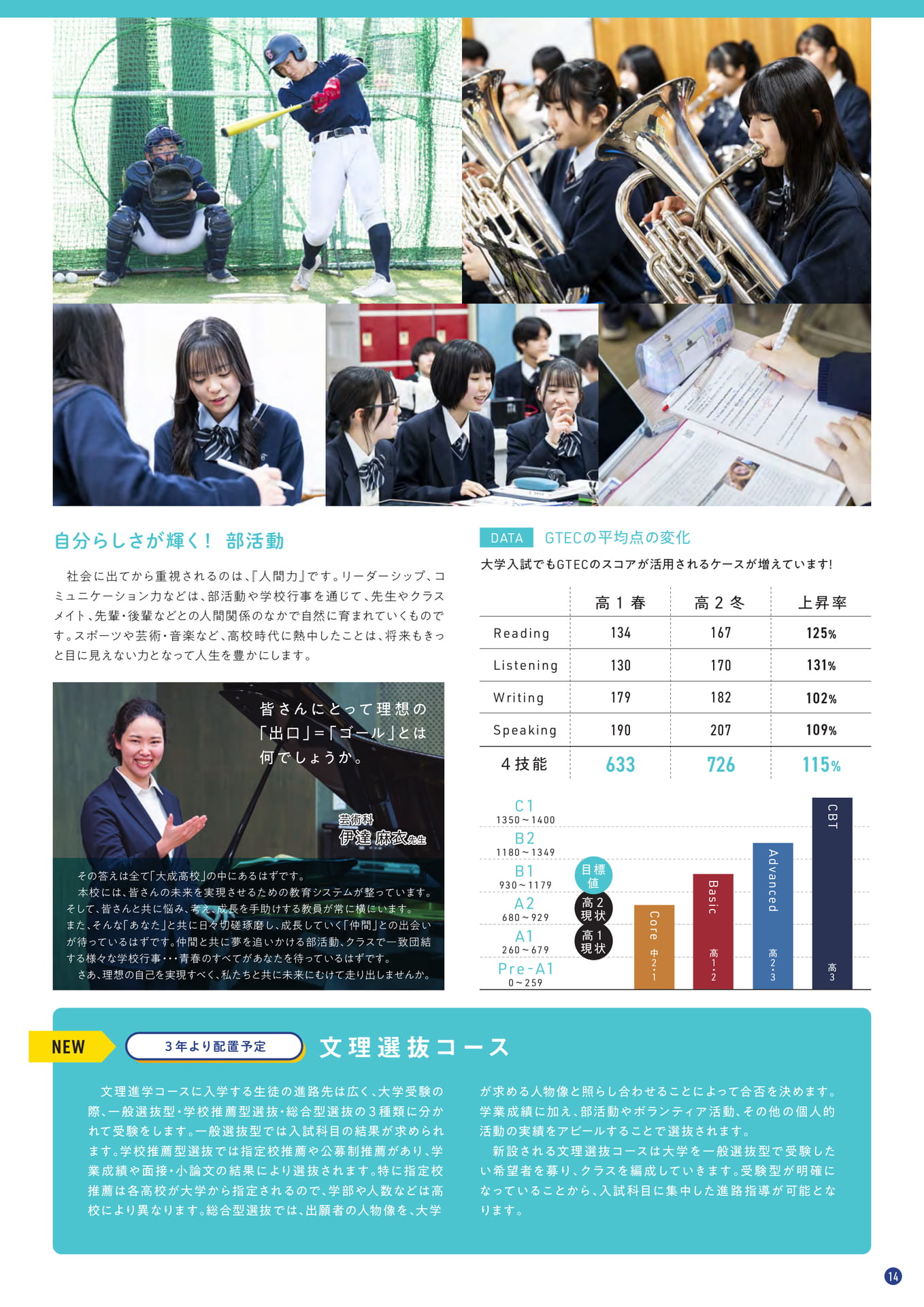Page 15(15ページ目)