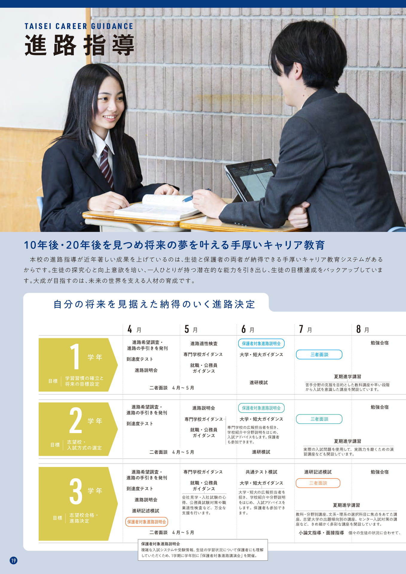 Page 20(20ページ目)