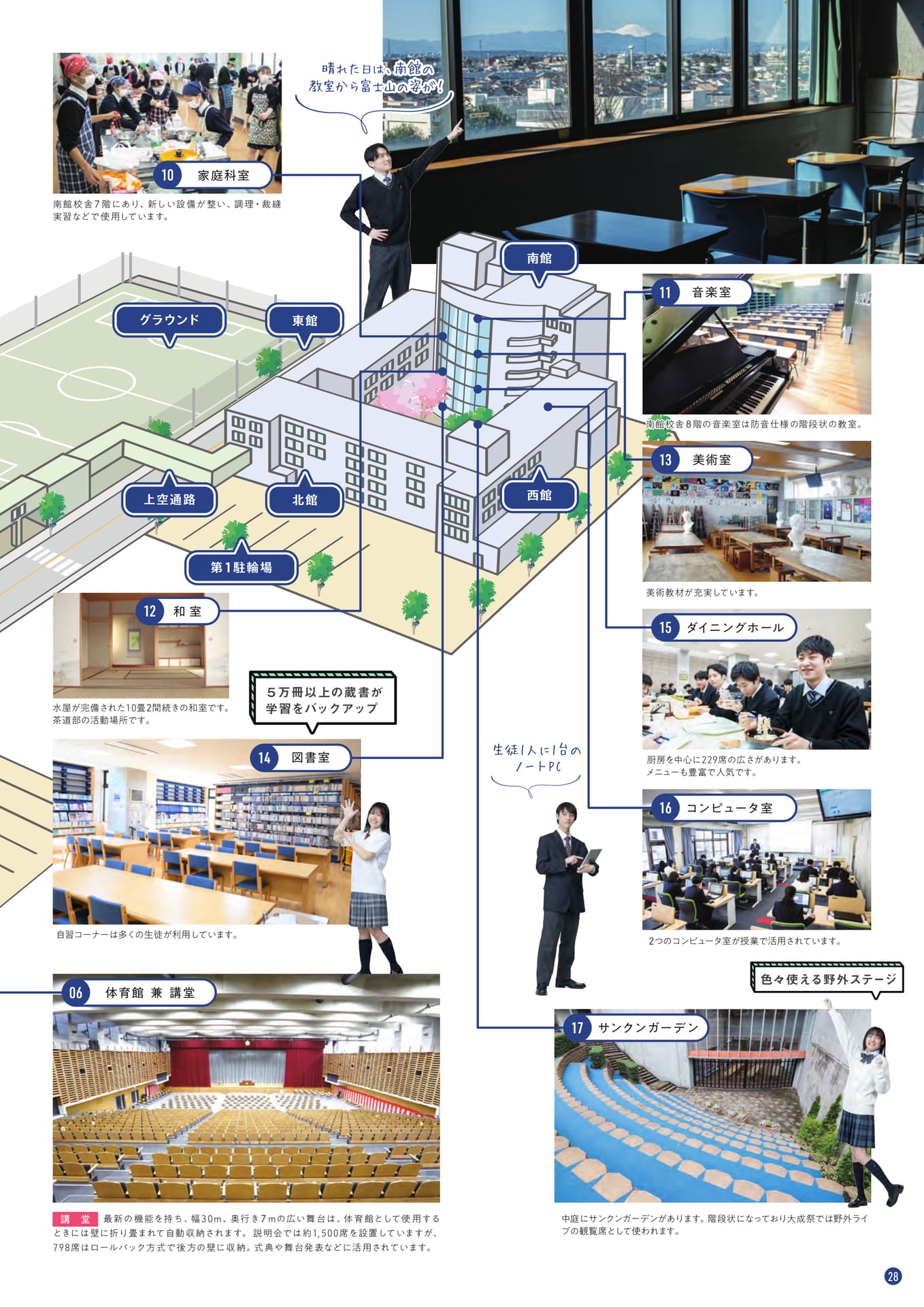 Page 29(29ページ目)