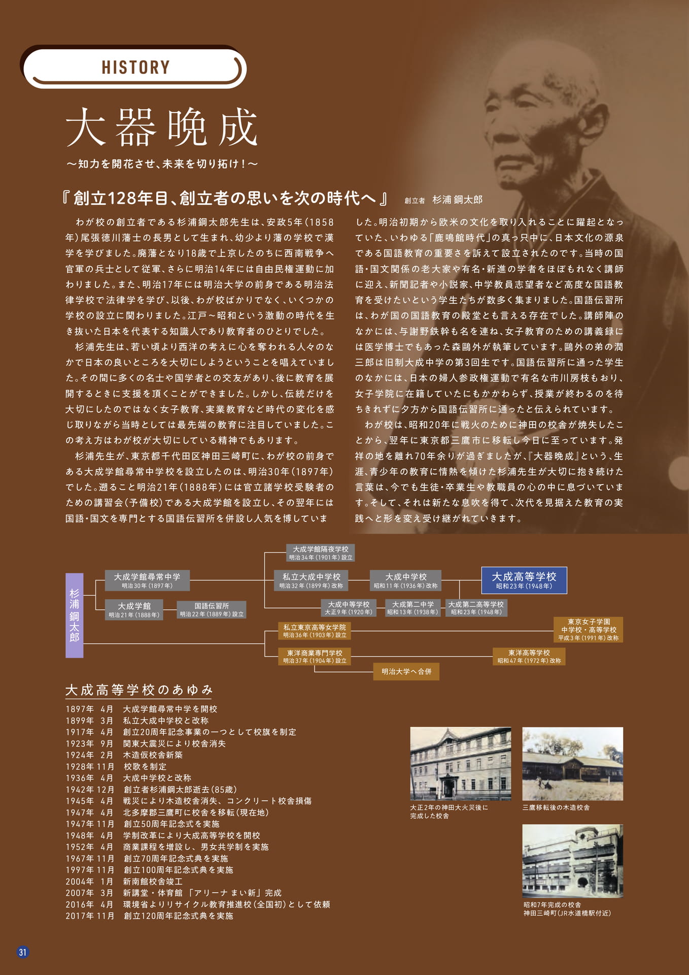 Page 32(32ページ目)