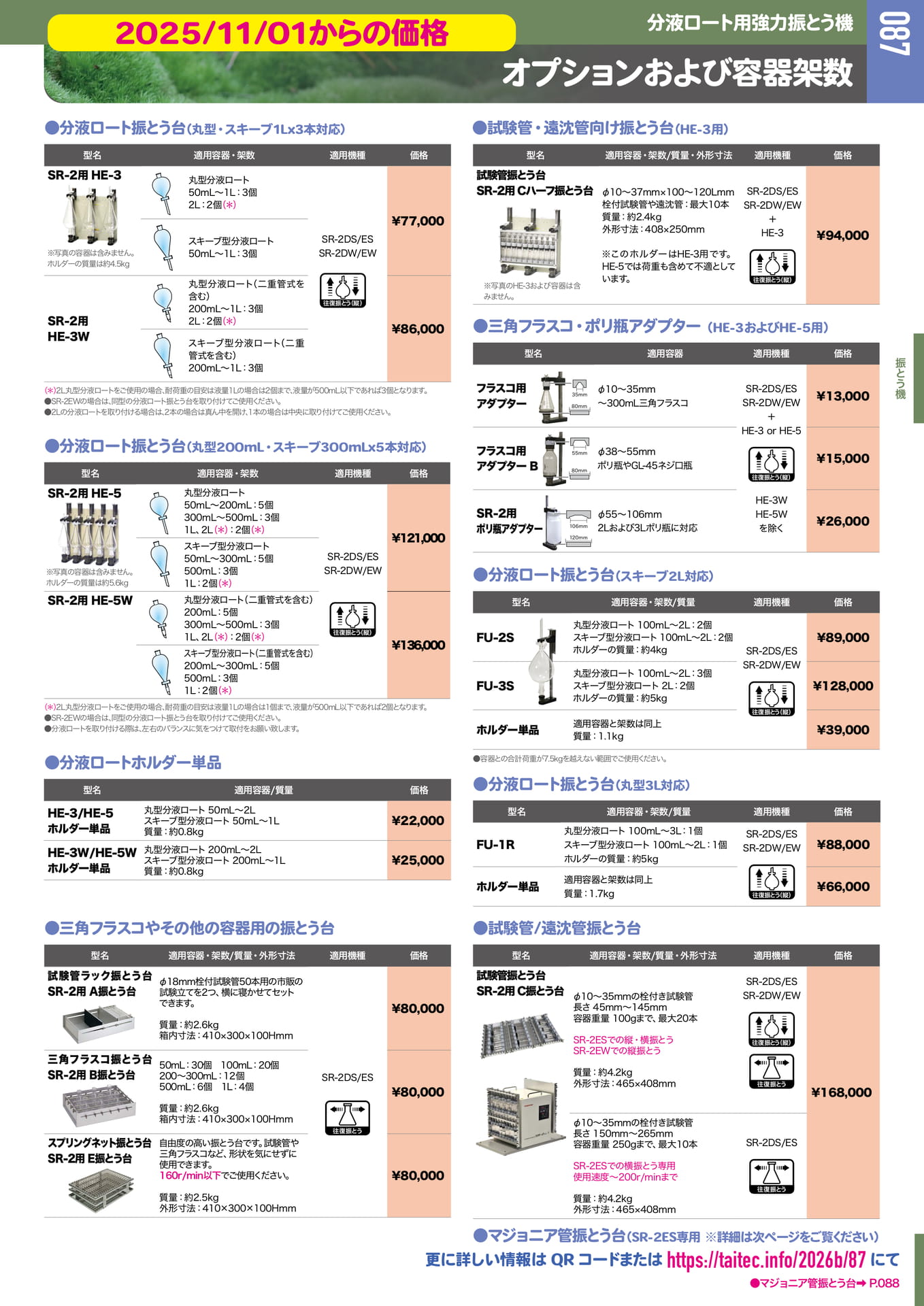 Page (追加)4(89ページ目)
