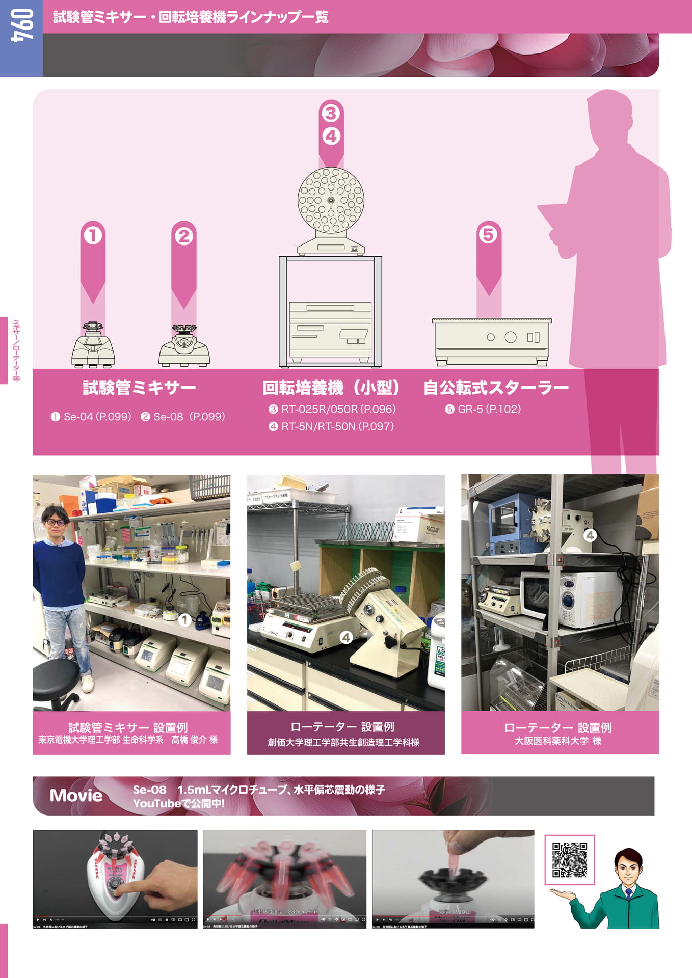 Page 095(96ページ目)