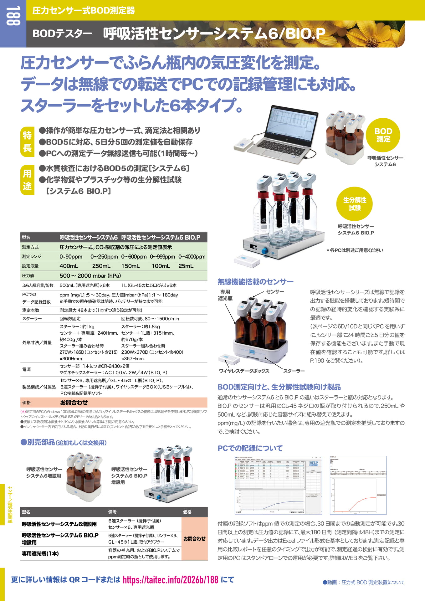 Page (追加)1(190ページ目)
