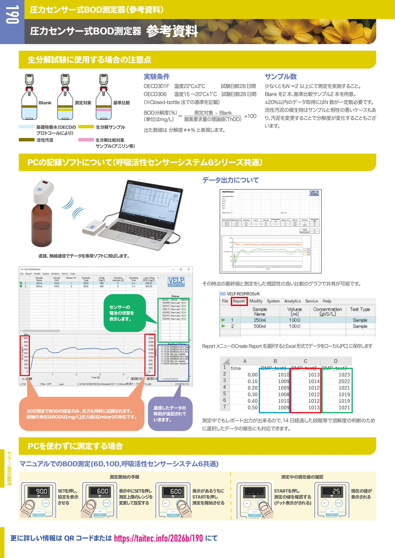 Page (追加)1(192ページ目)