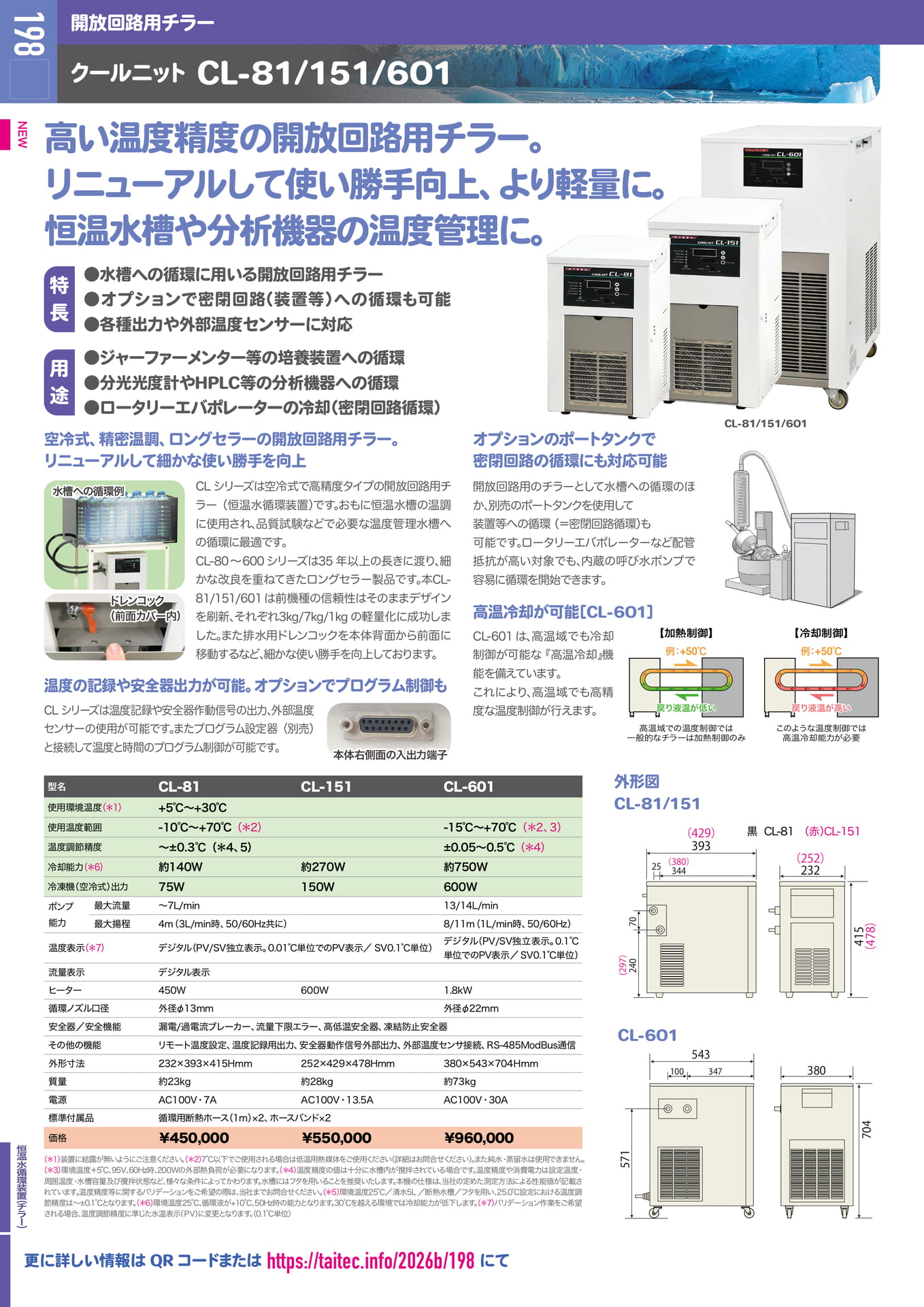 Page 199(200ページ目)