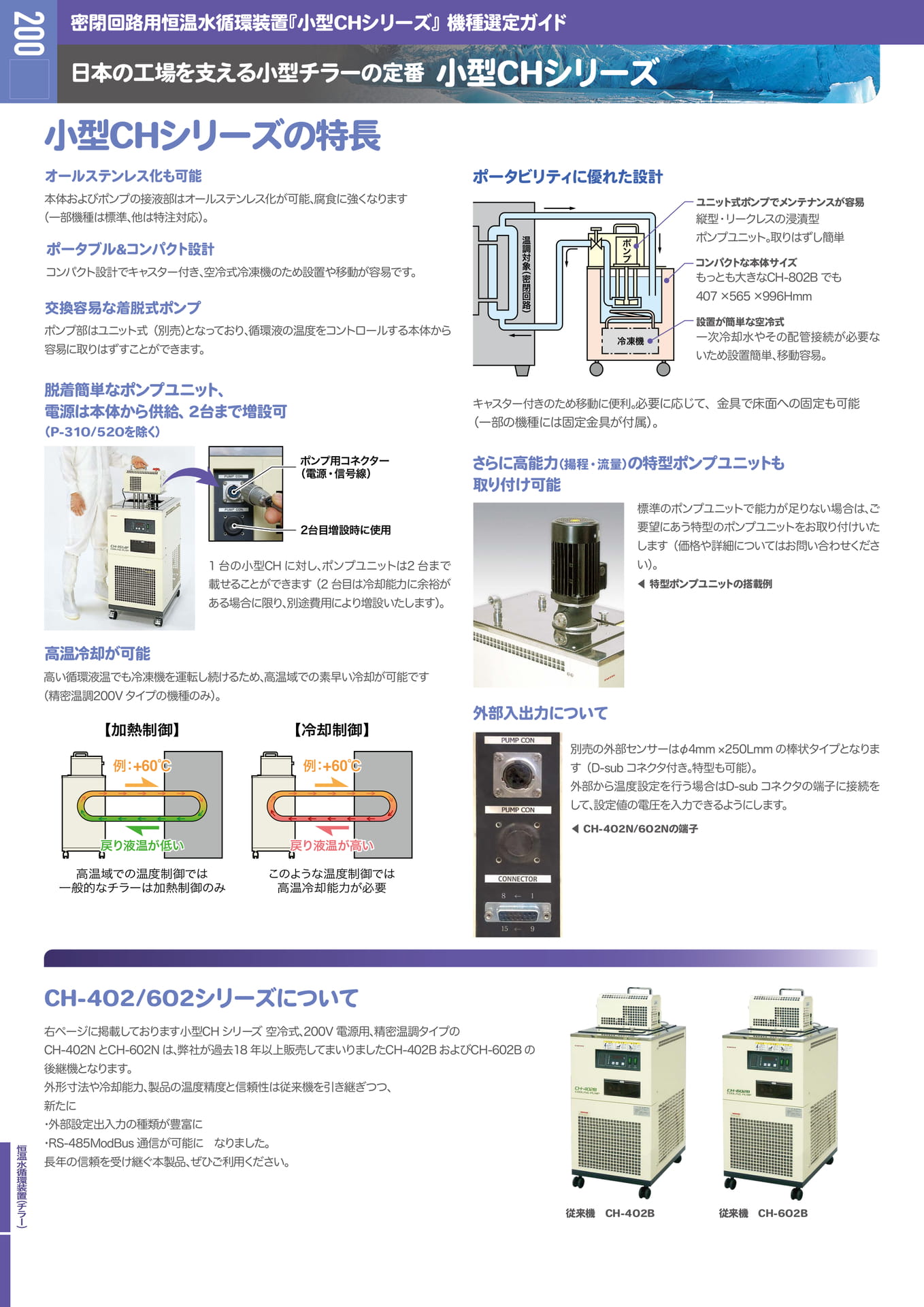 Page 201(202ページ目)