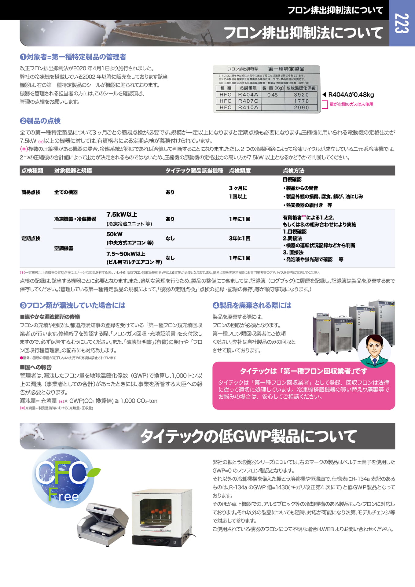 Page 224(225ページ目)