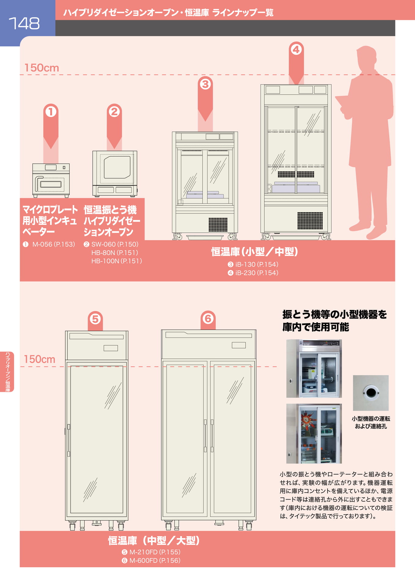 Page 149（149ページ目）