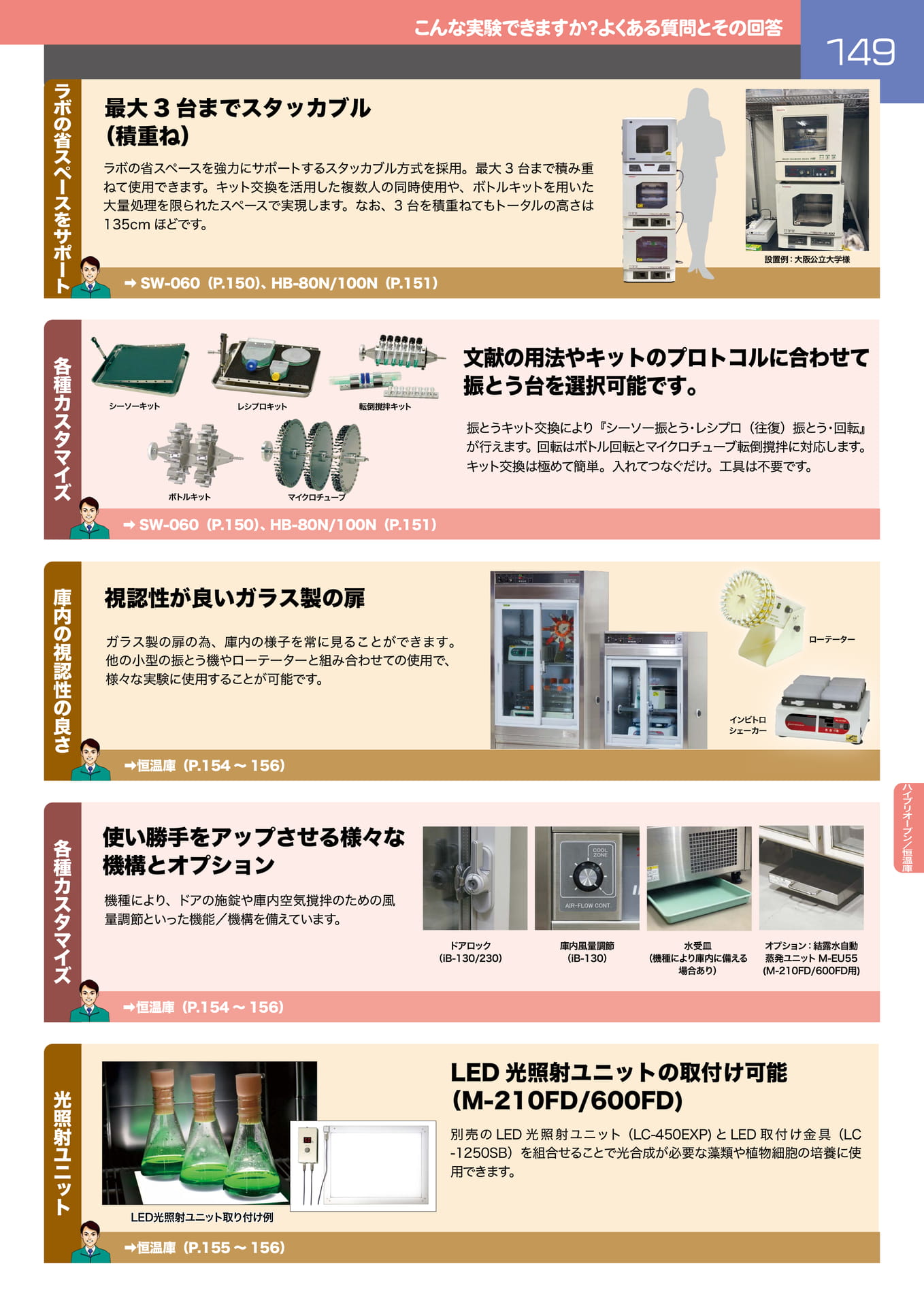 Page 150（150ページ目）